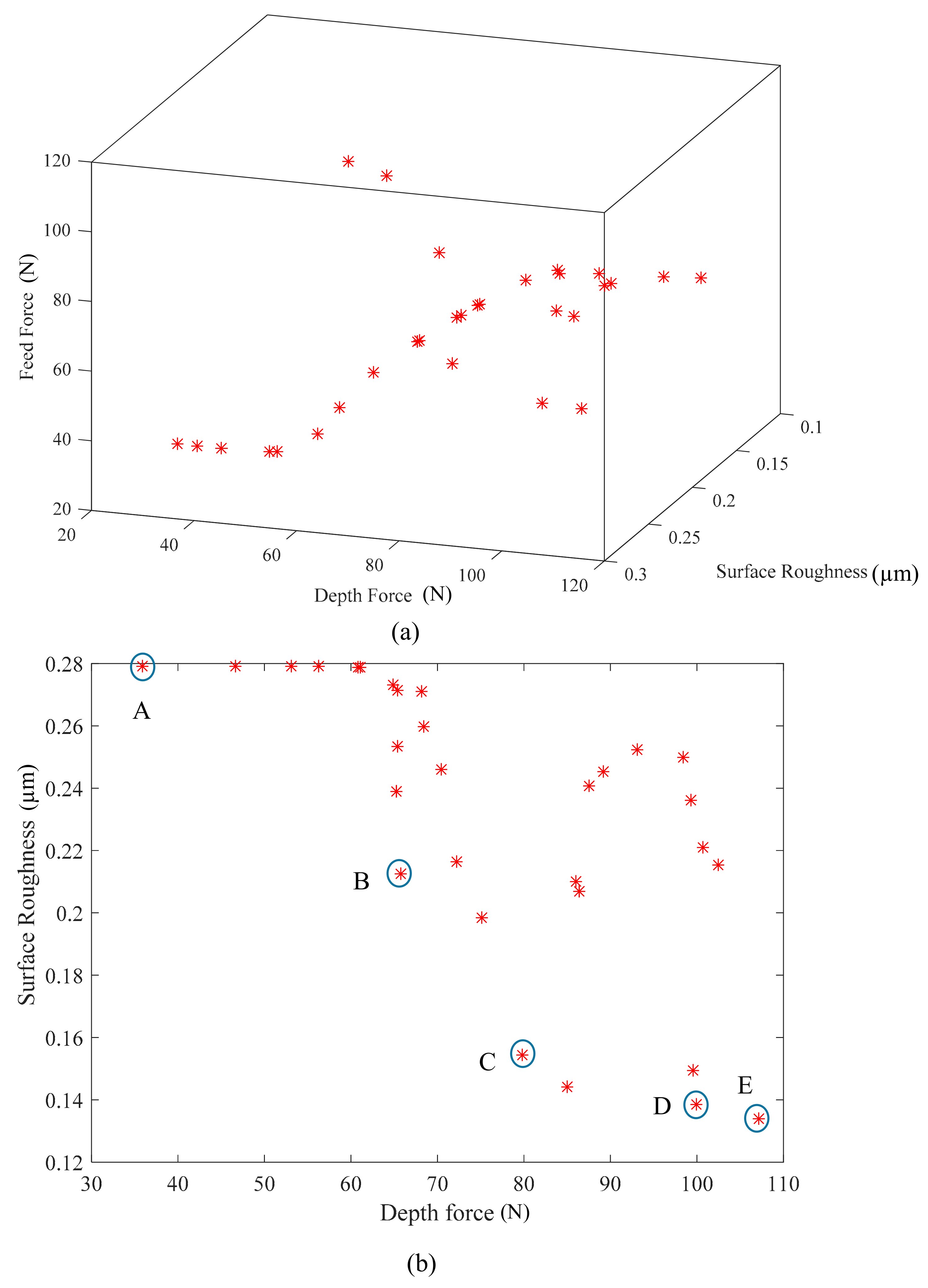Materials 13 05707 g009