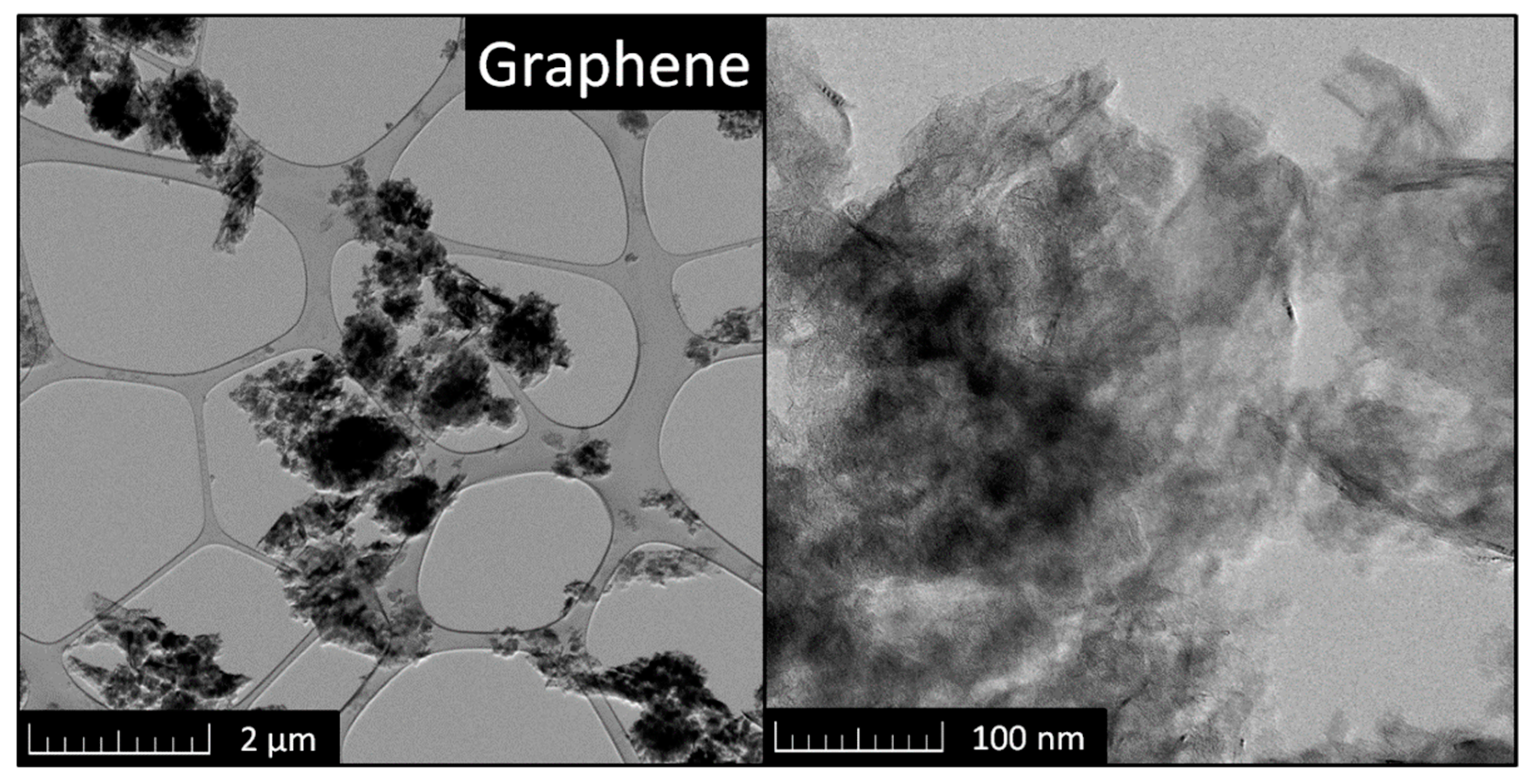 Materials 13 05708 g002