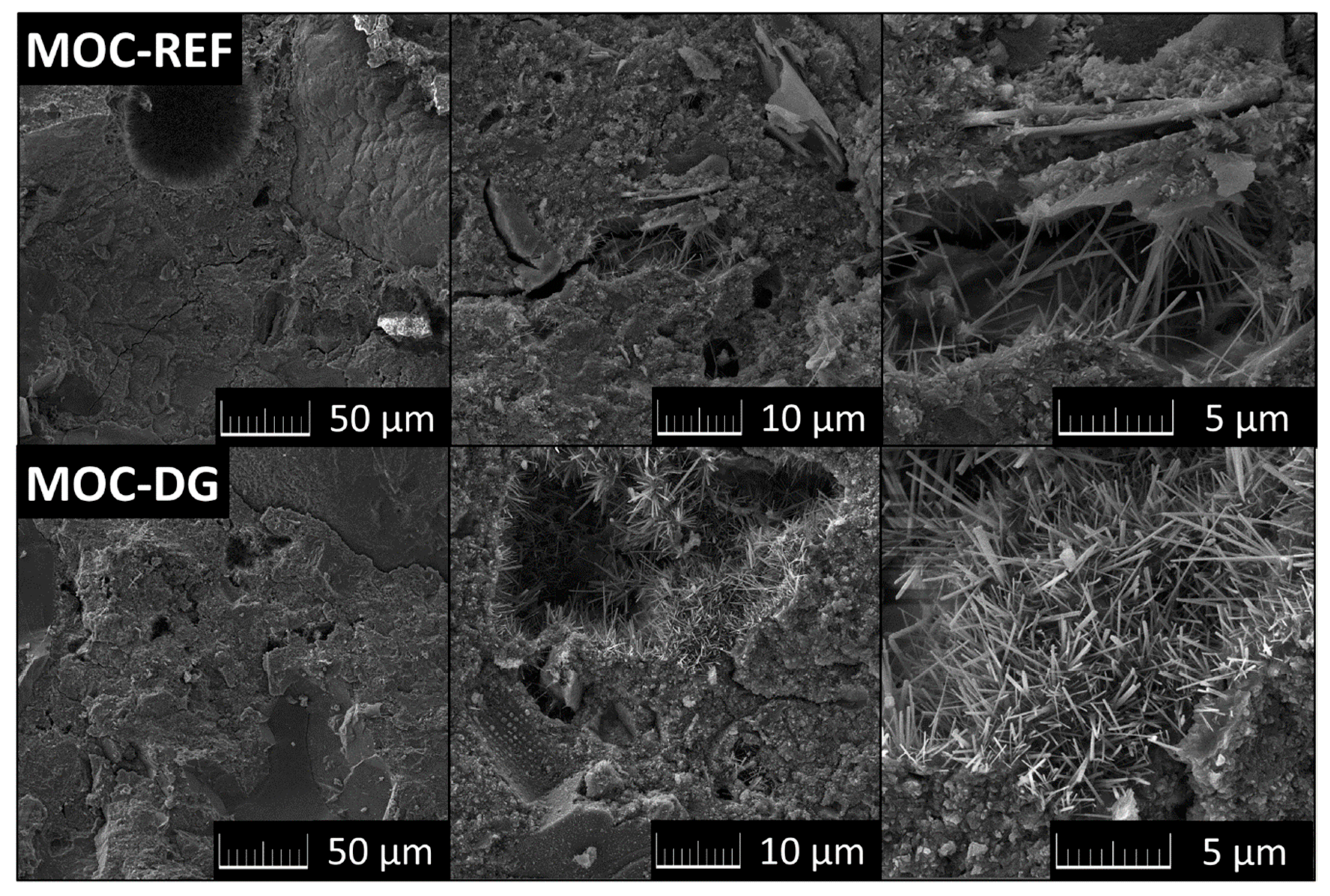 Materials 13 05708 g005