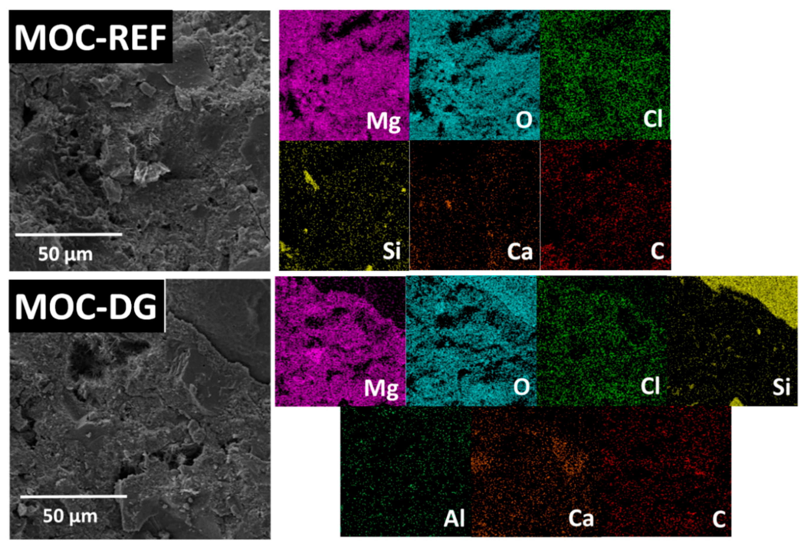 Materials 13 05708 g006
