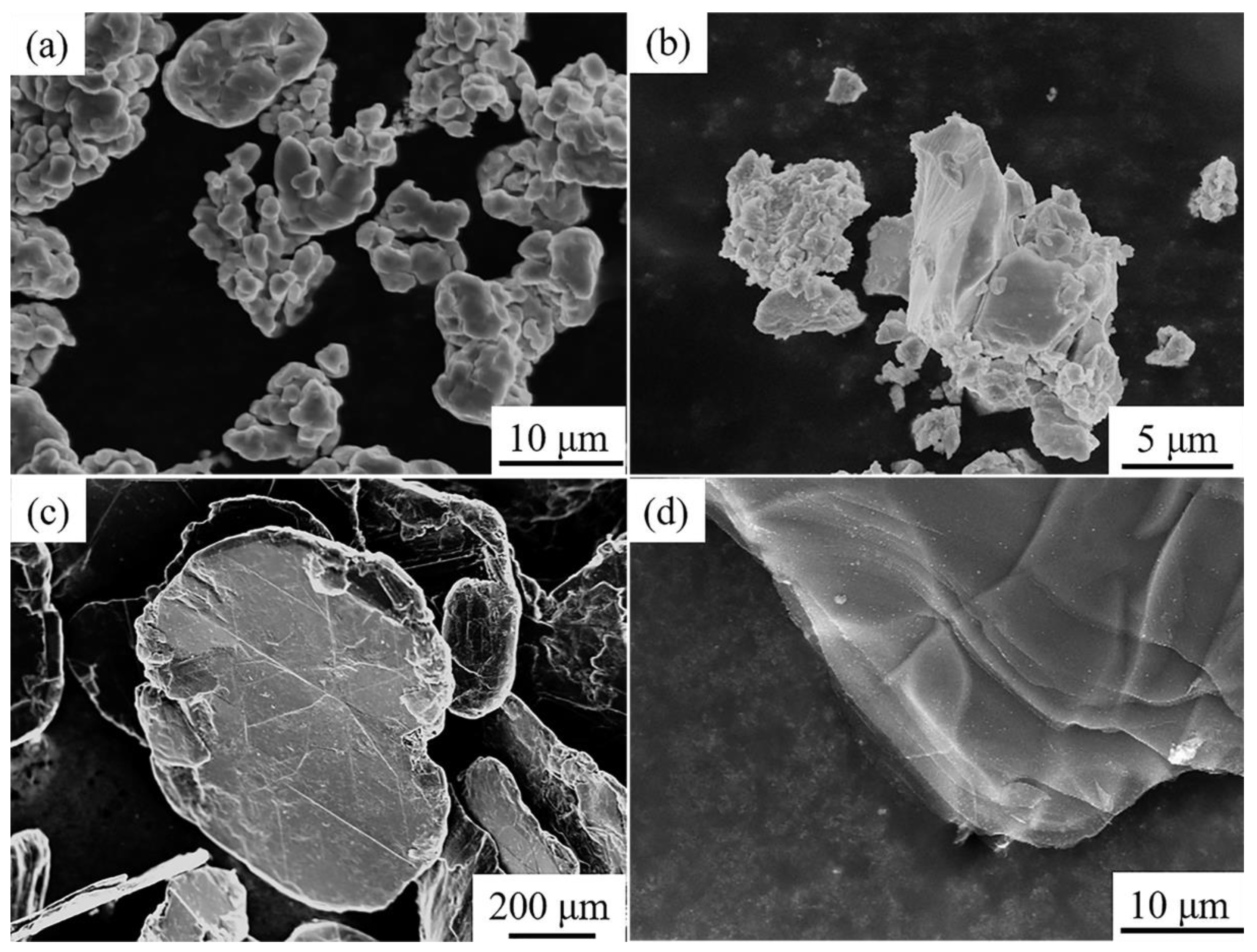 Materials 13 05709 g001