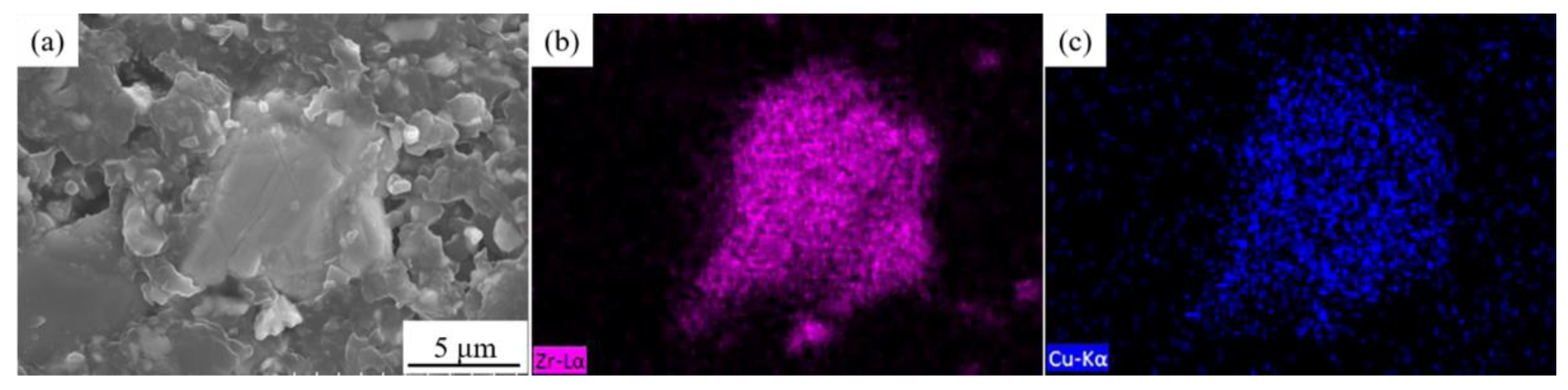 Materials 13 05709 g002