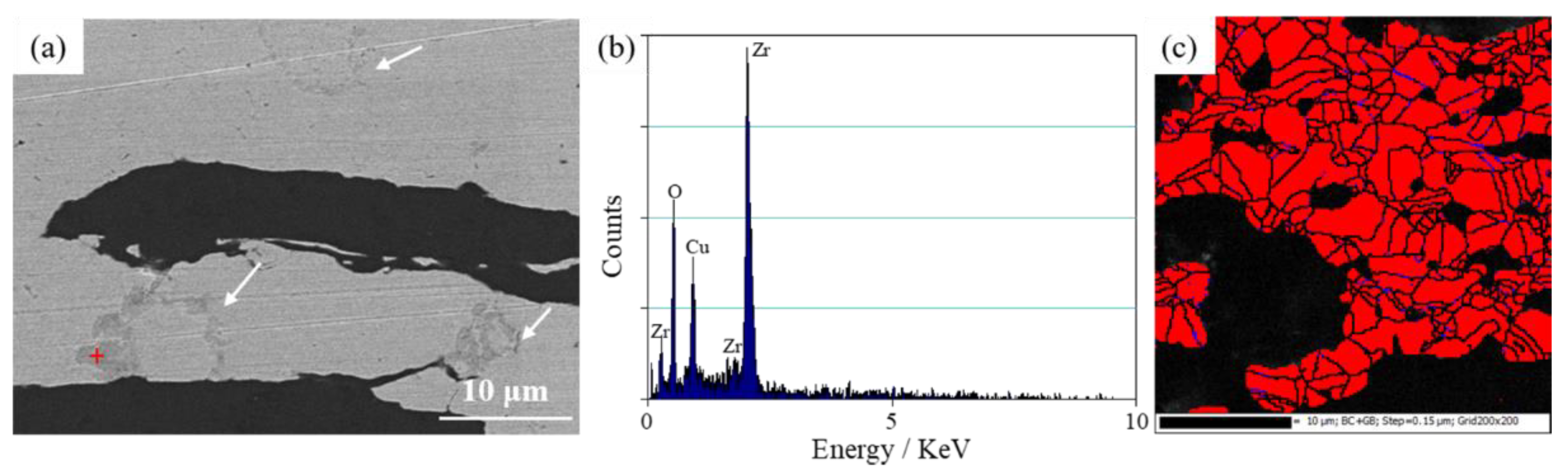 Materials 13 05709 g007