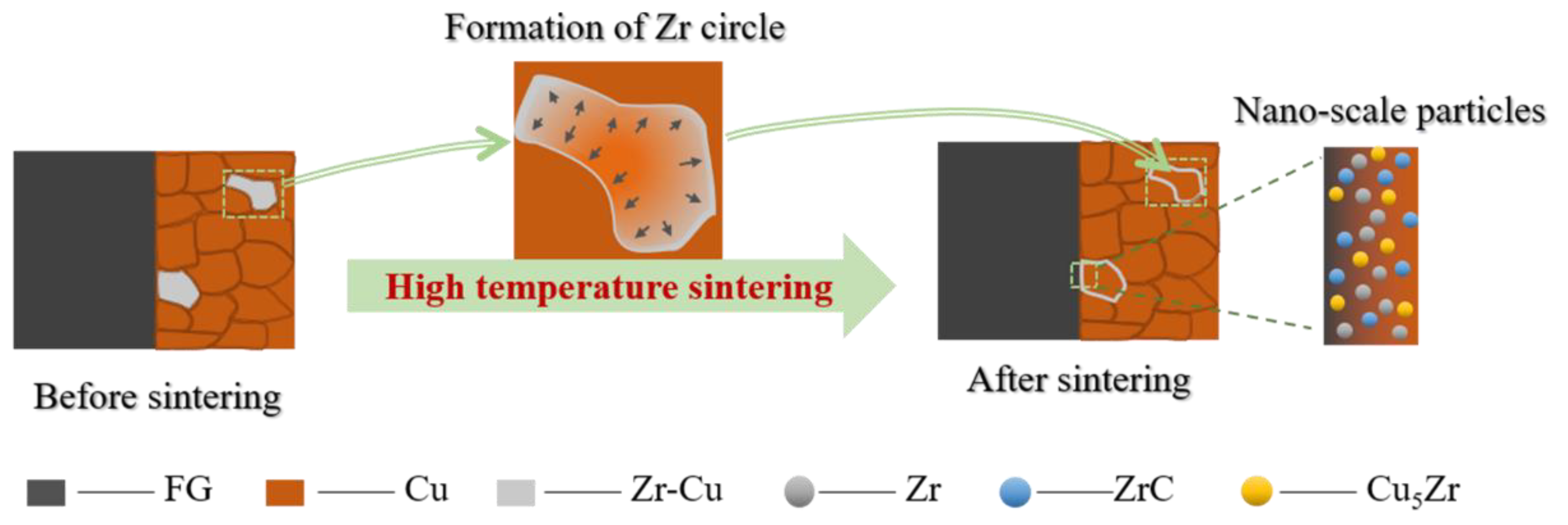 Materials 13 05709 g009