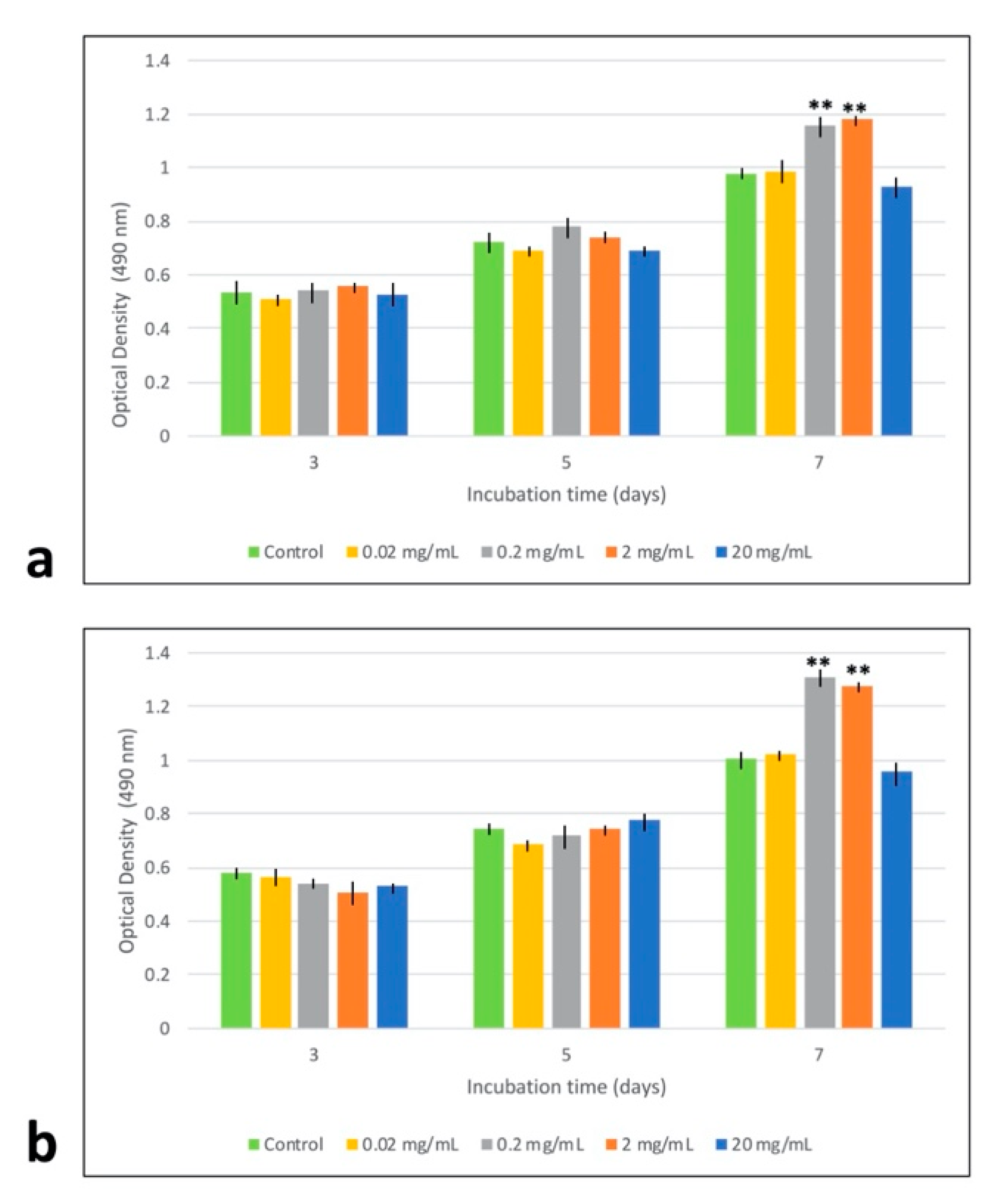 Materials 13 05712 g002