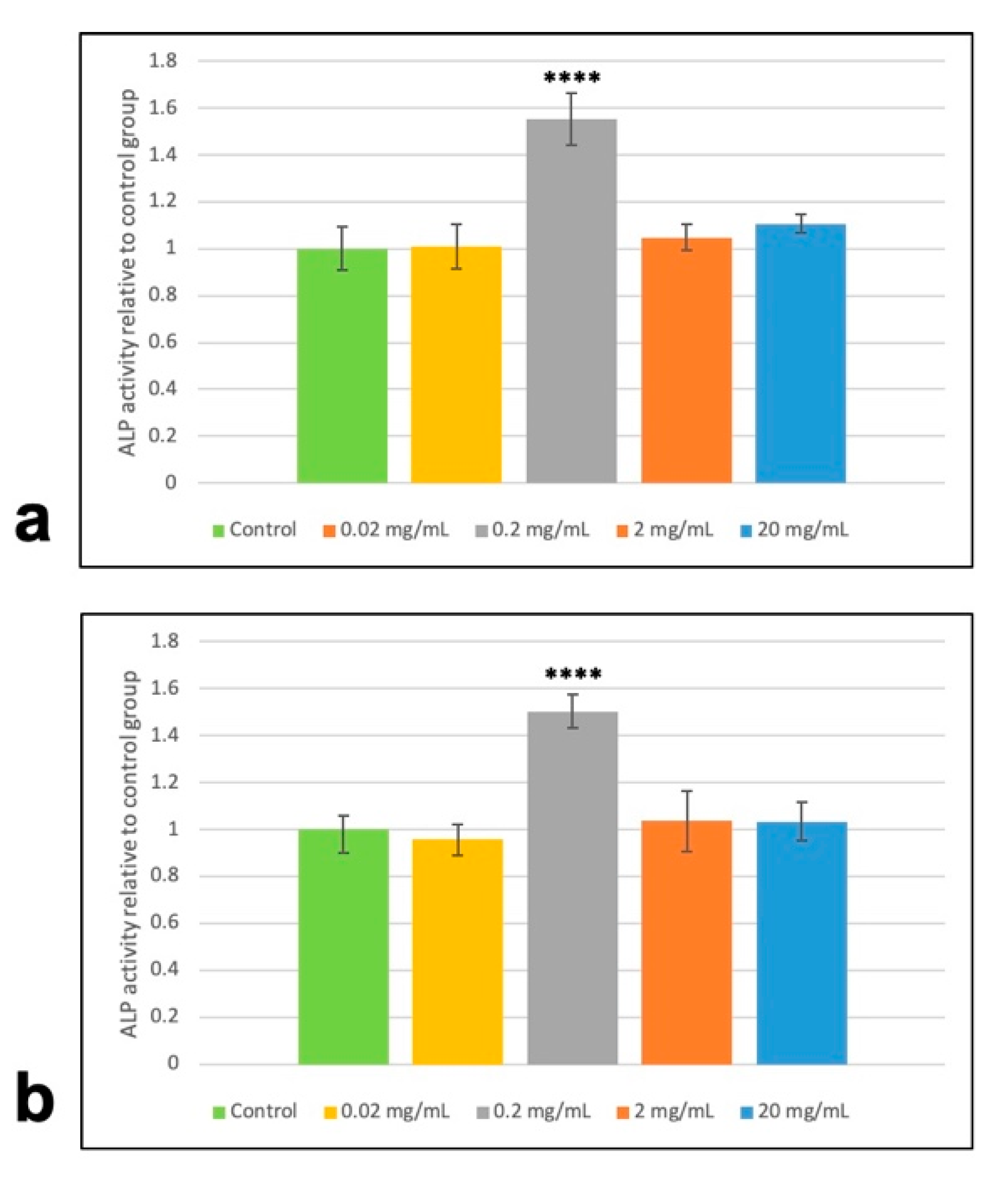 Materials 13 05712 g003