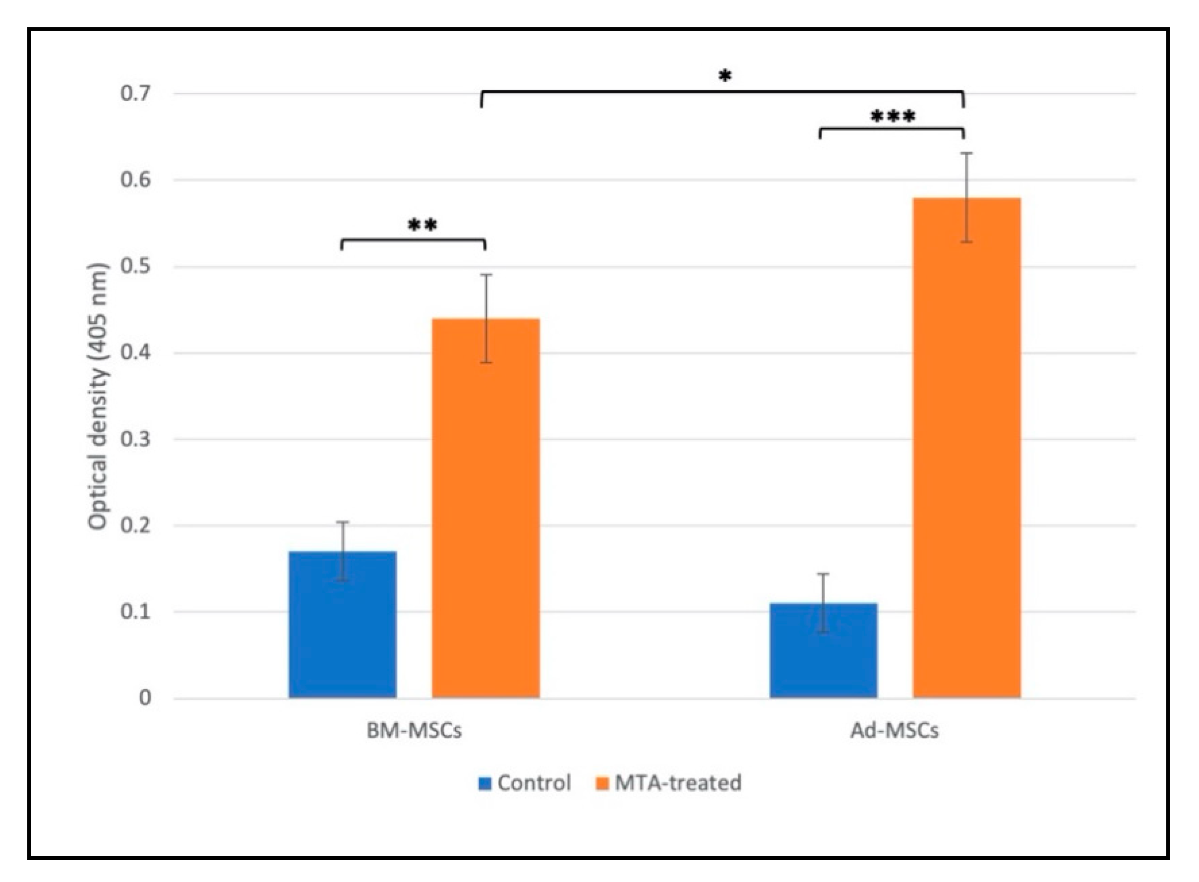 Materials 13 05712 g005