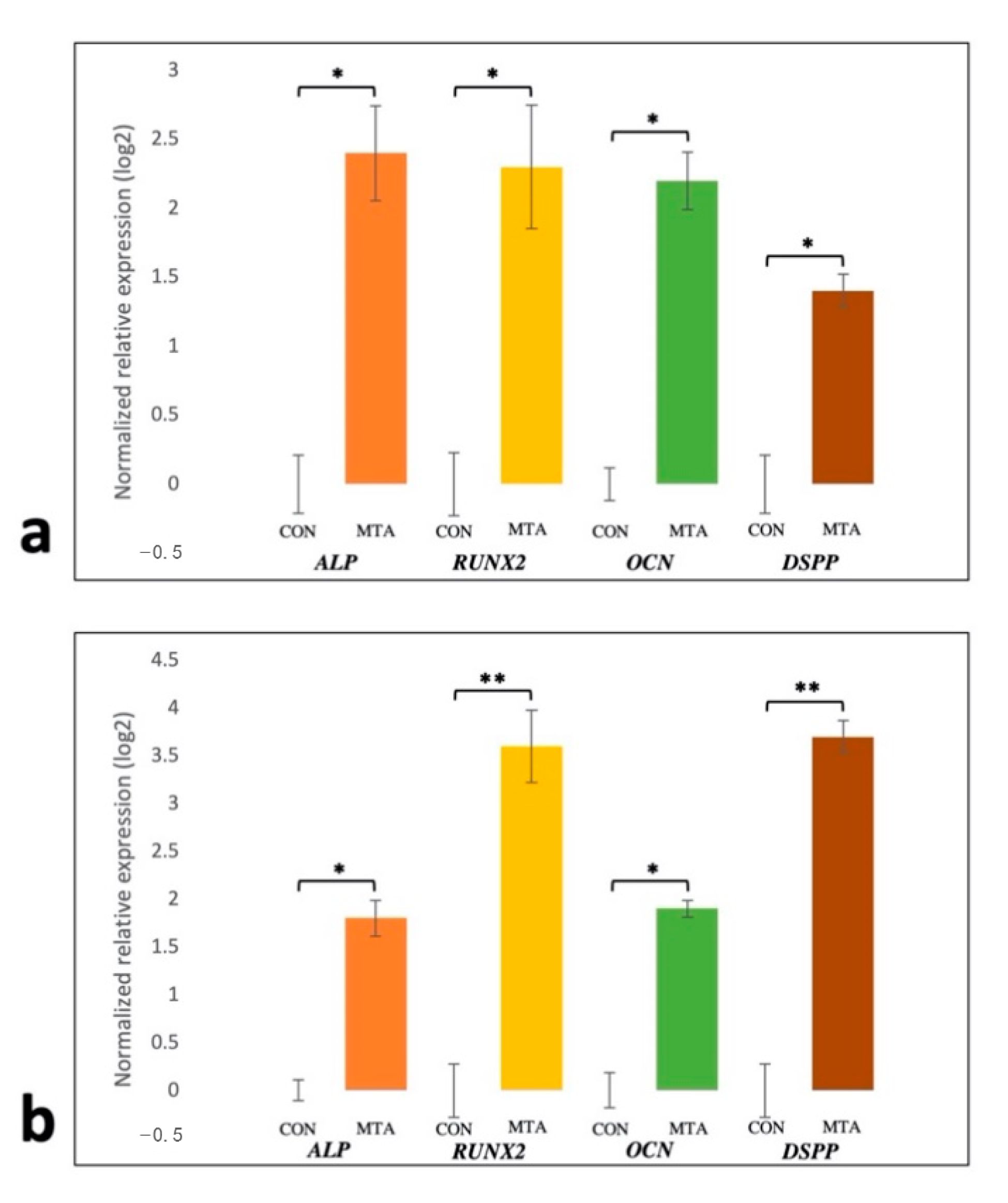 Materials 13 05712 g006