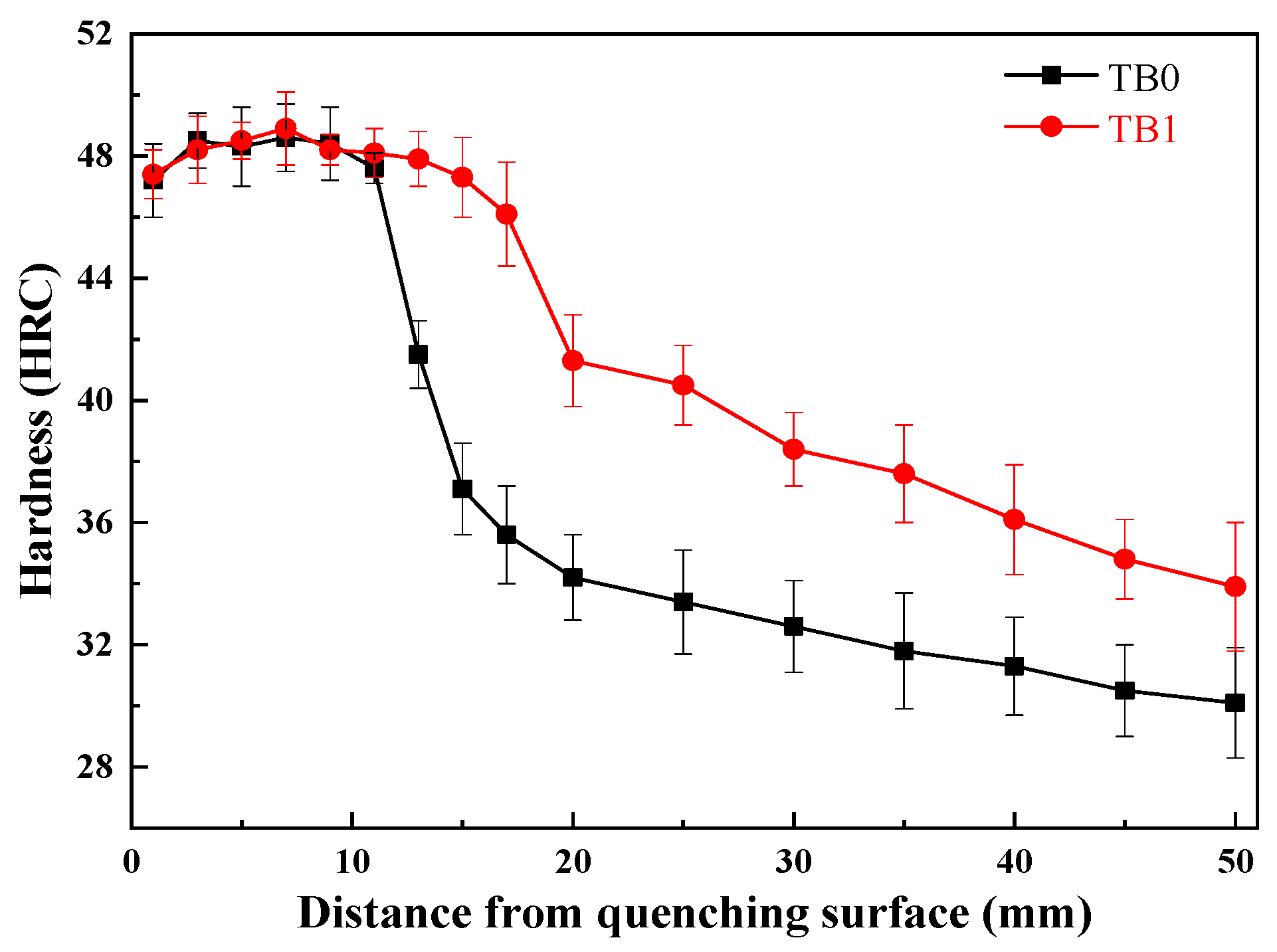 Materials 13 05713 g004 Materials 13 05713 g004