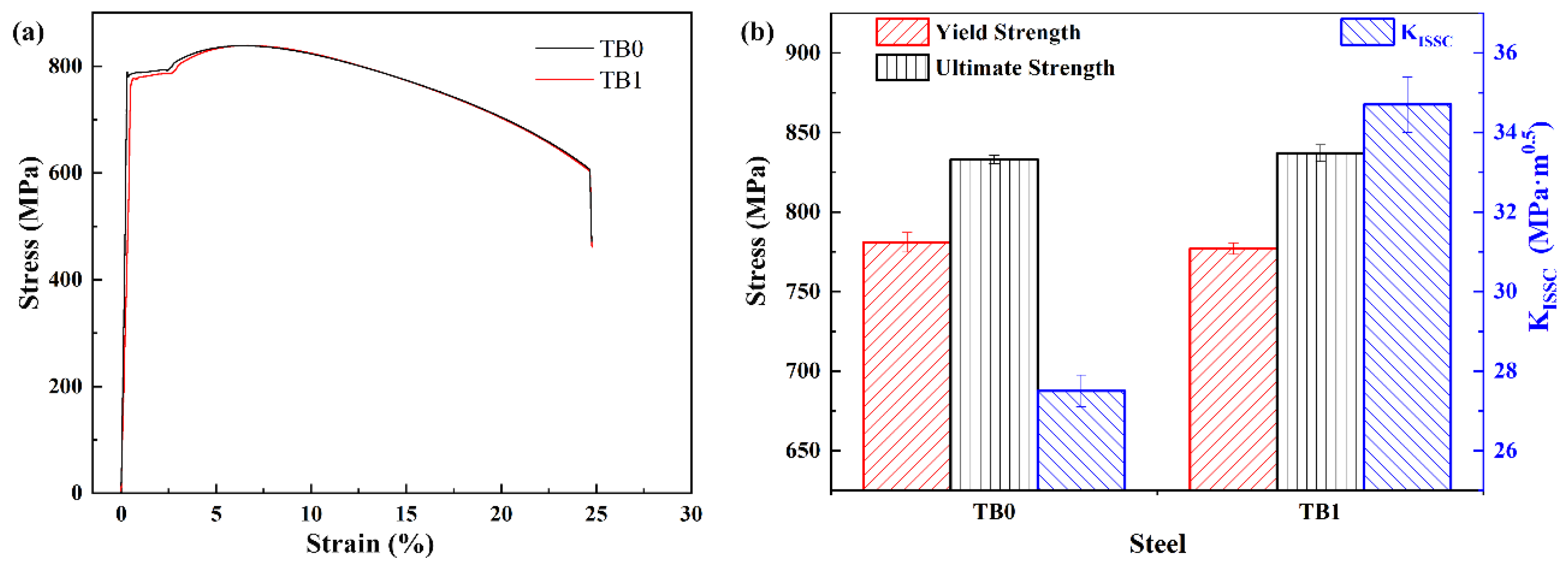 Materials 13 05713 g005 Materials 13 05713 g005