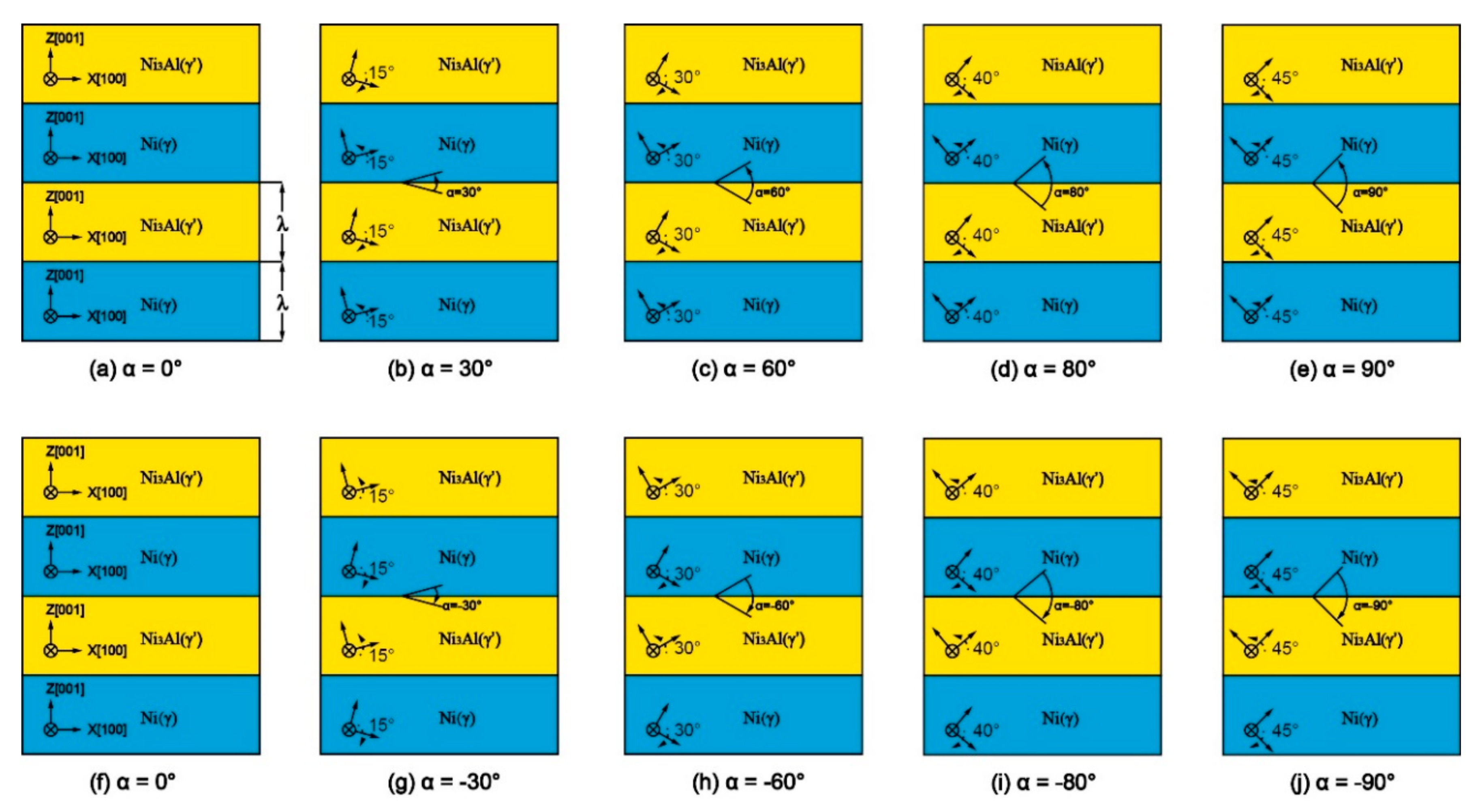 Materials 13 05715 g001