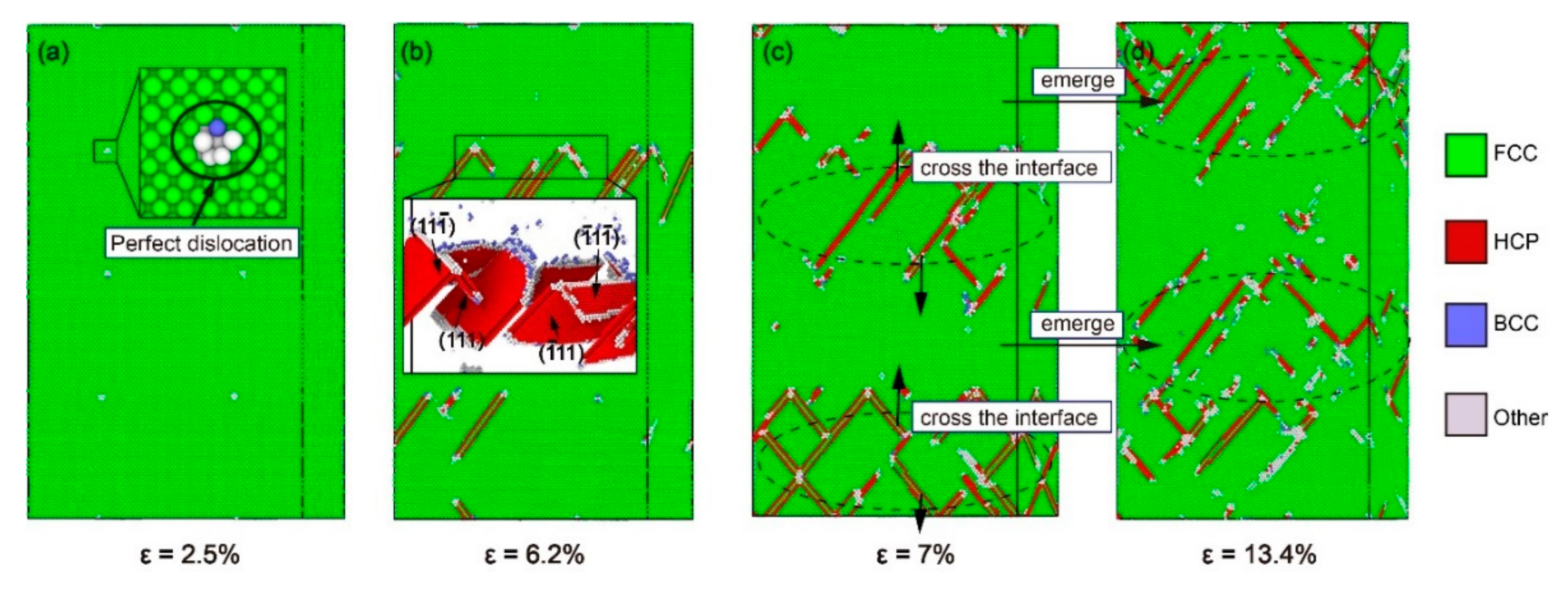 Materials 13 05715 g004