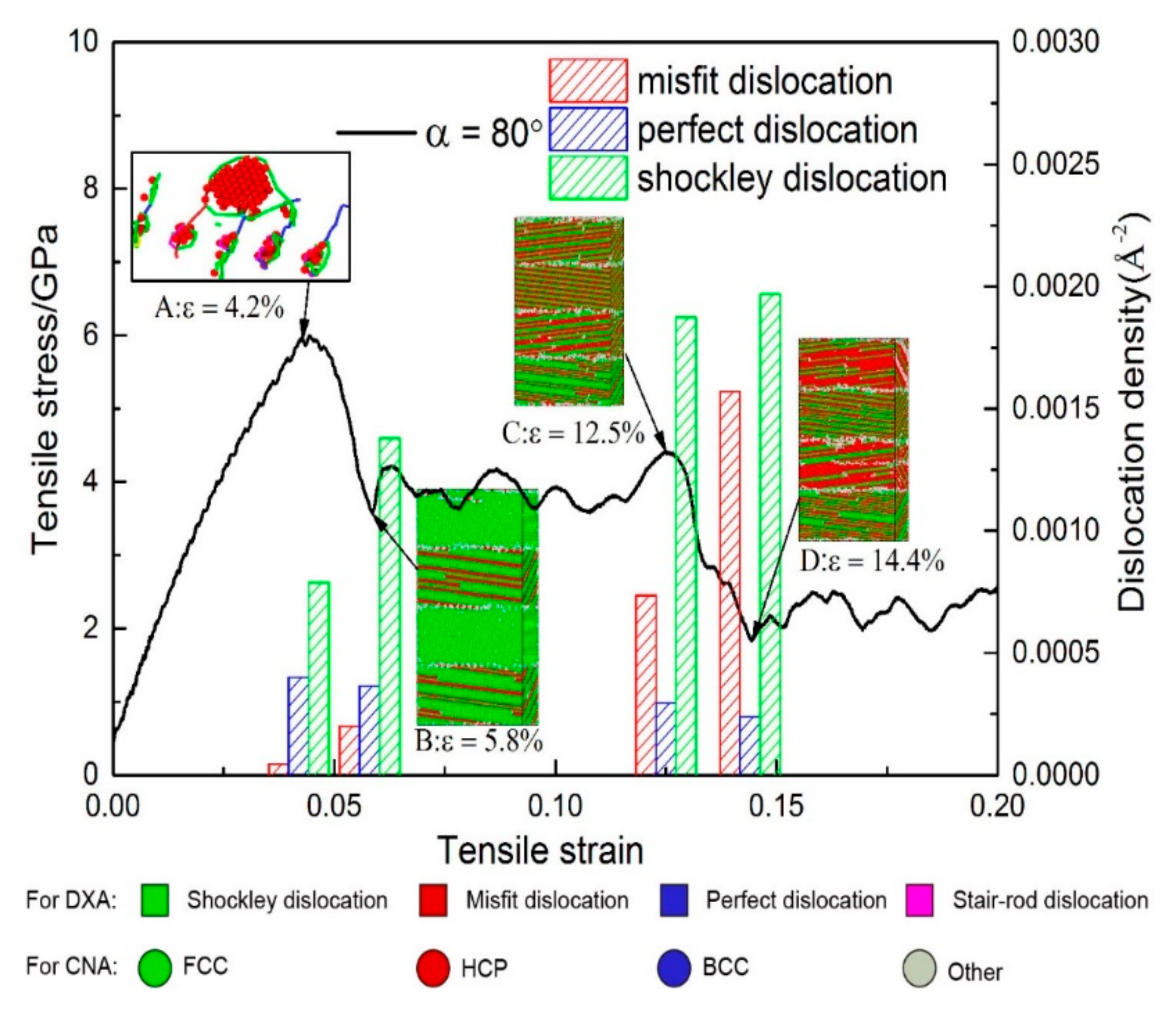 Materials 13 05715 g008