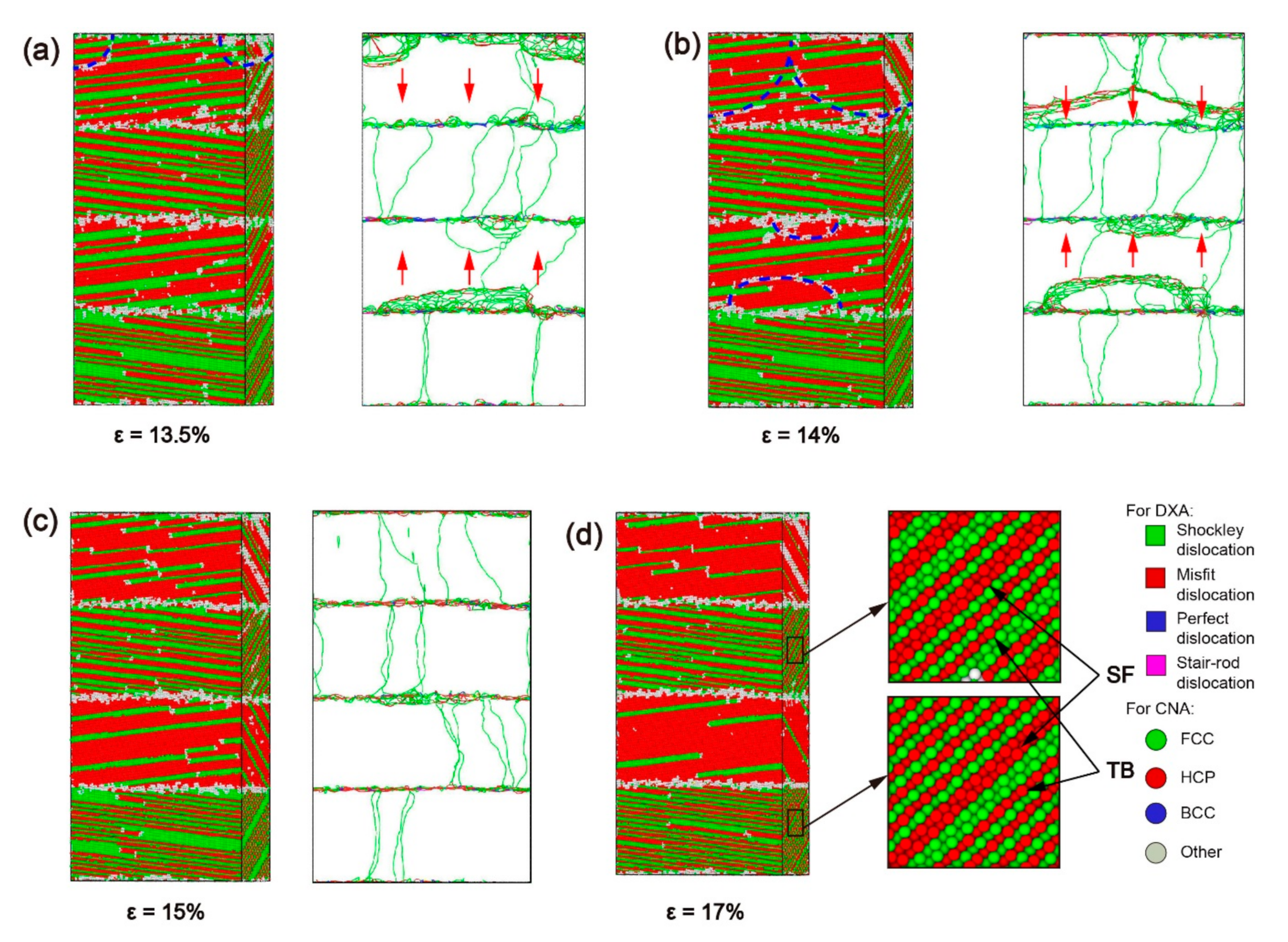 Materials 13 05715 g010