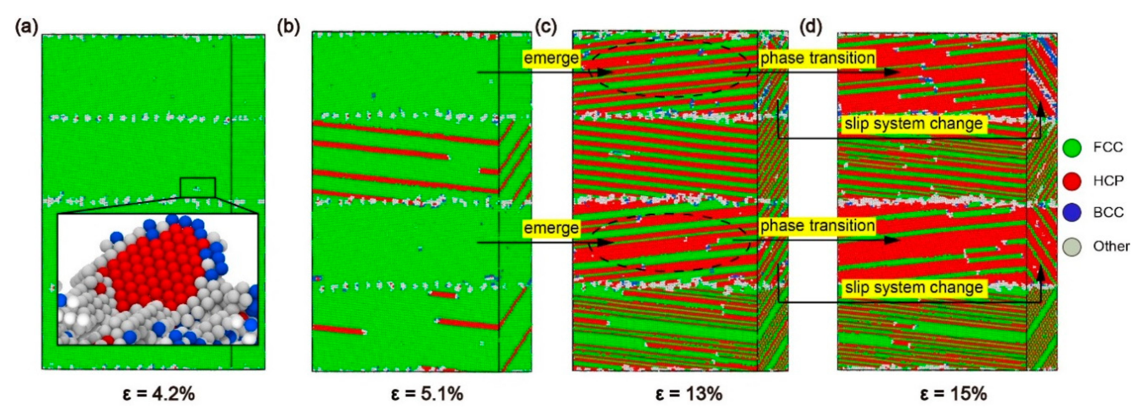 Materials 13 05715 g011