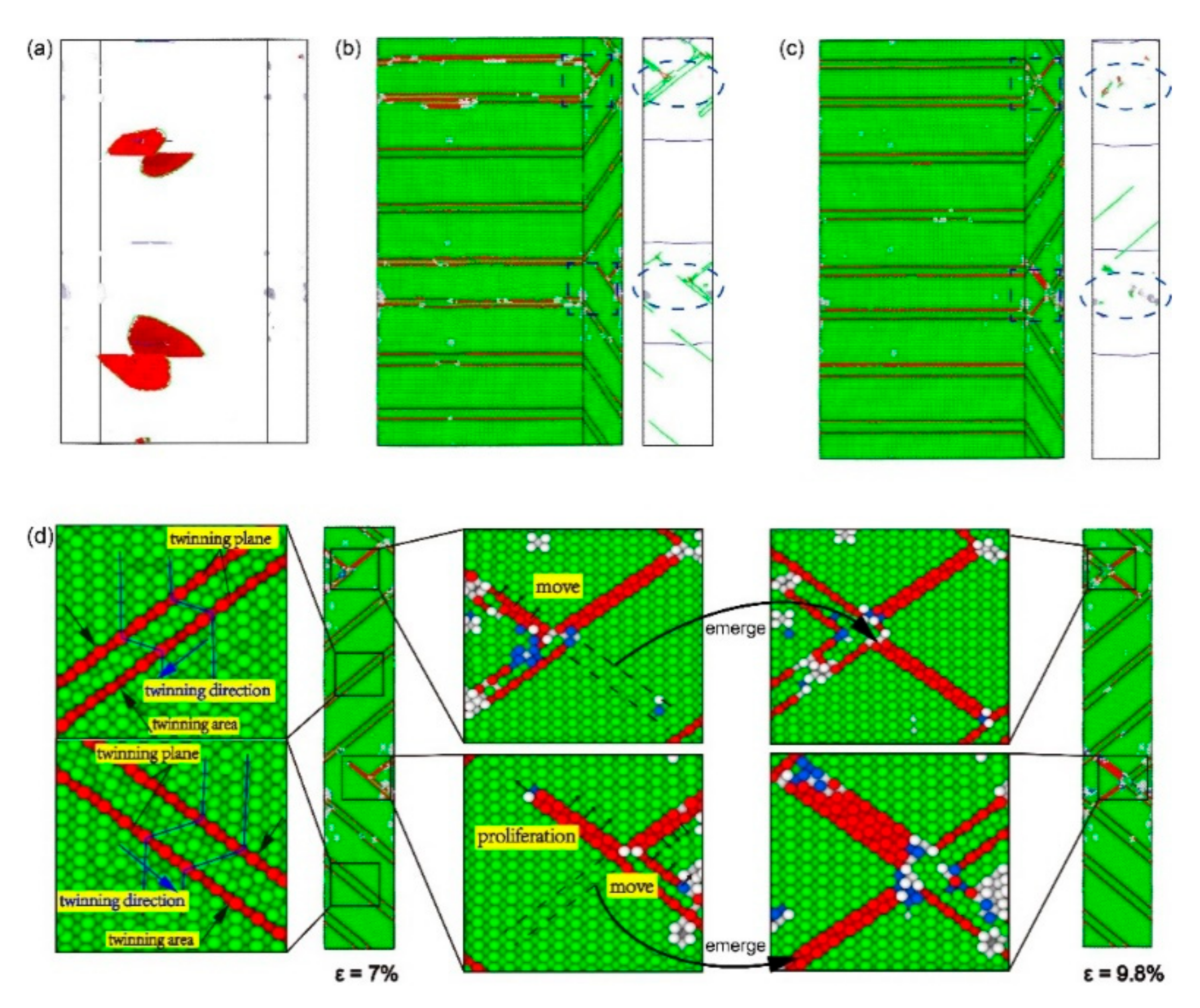 Materials 13 05715 g013