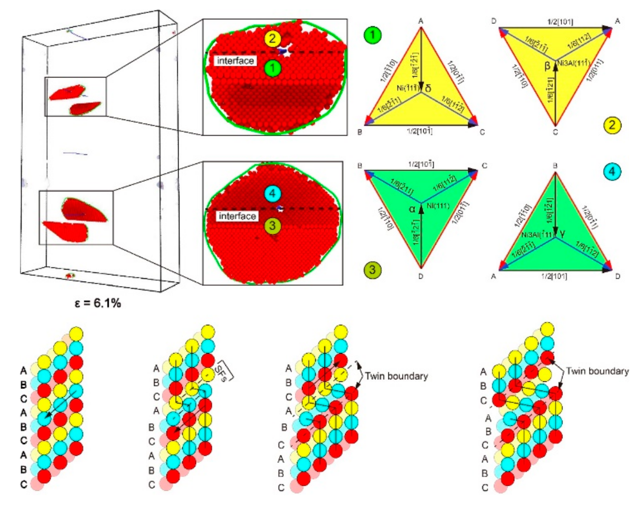 Materials 13 05715 g014