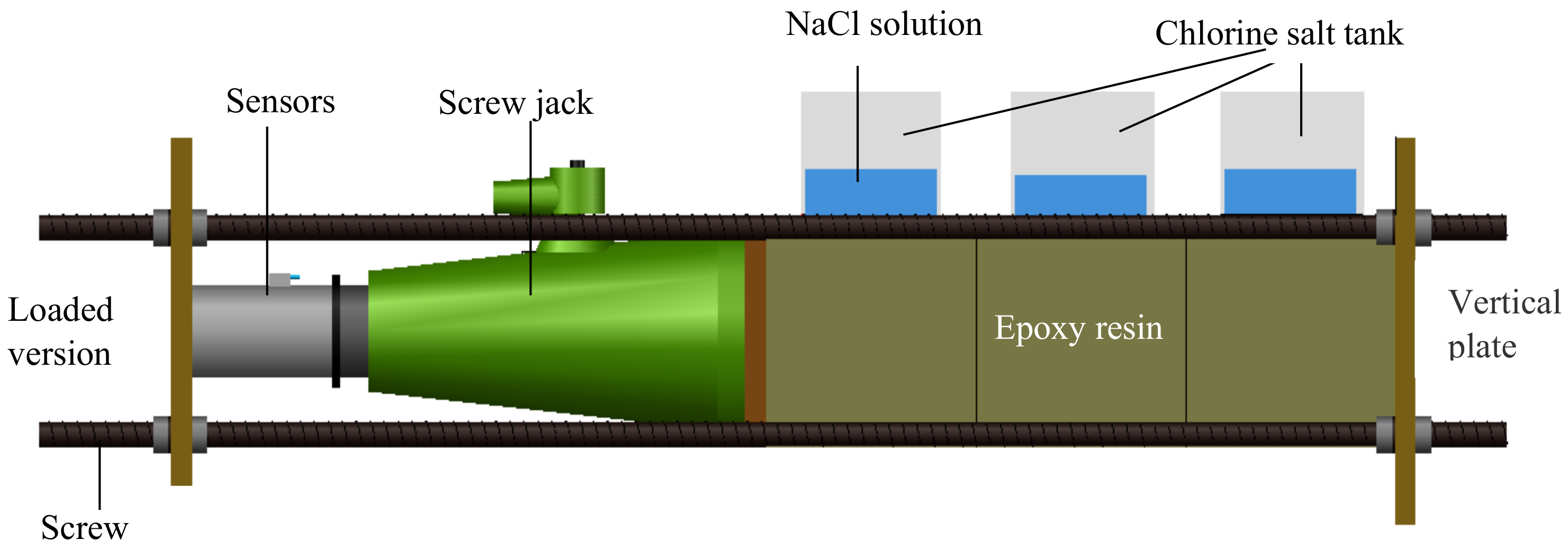 Materials 13 05717 g001