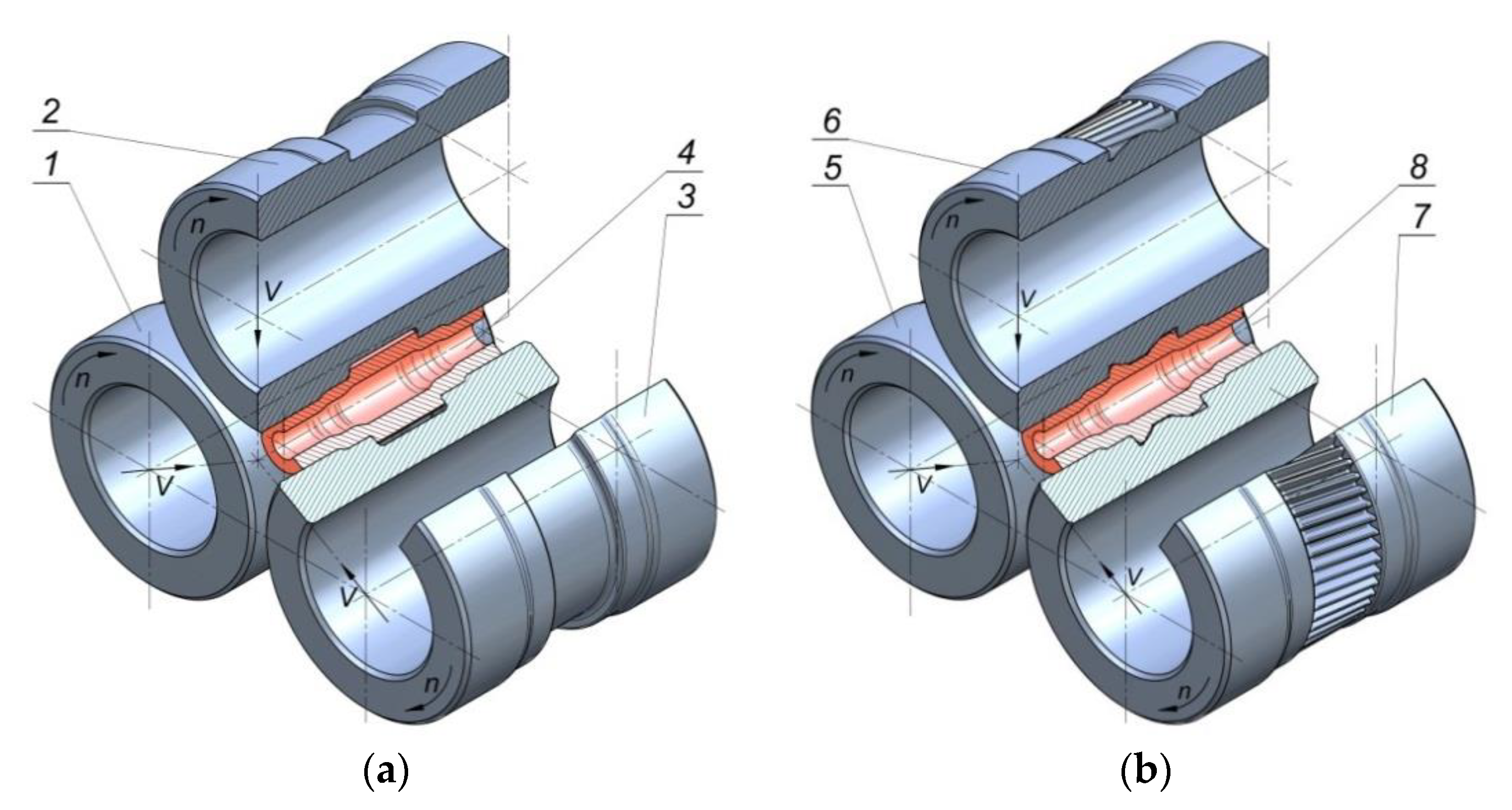 Rotating Compression A Rotary Compression Process for Producing Hollow Gear Shafts | MDPI
