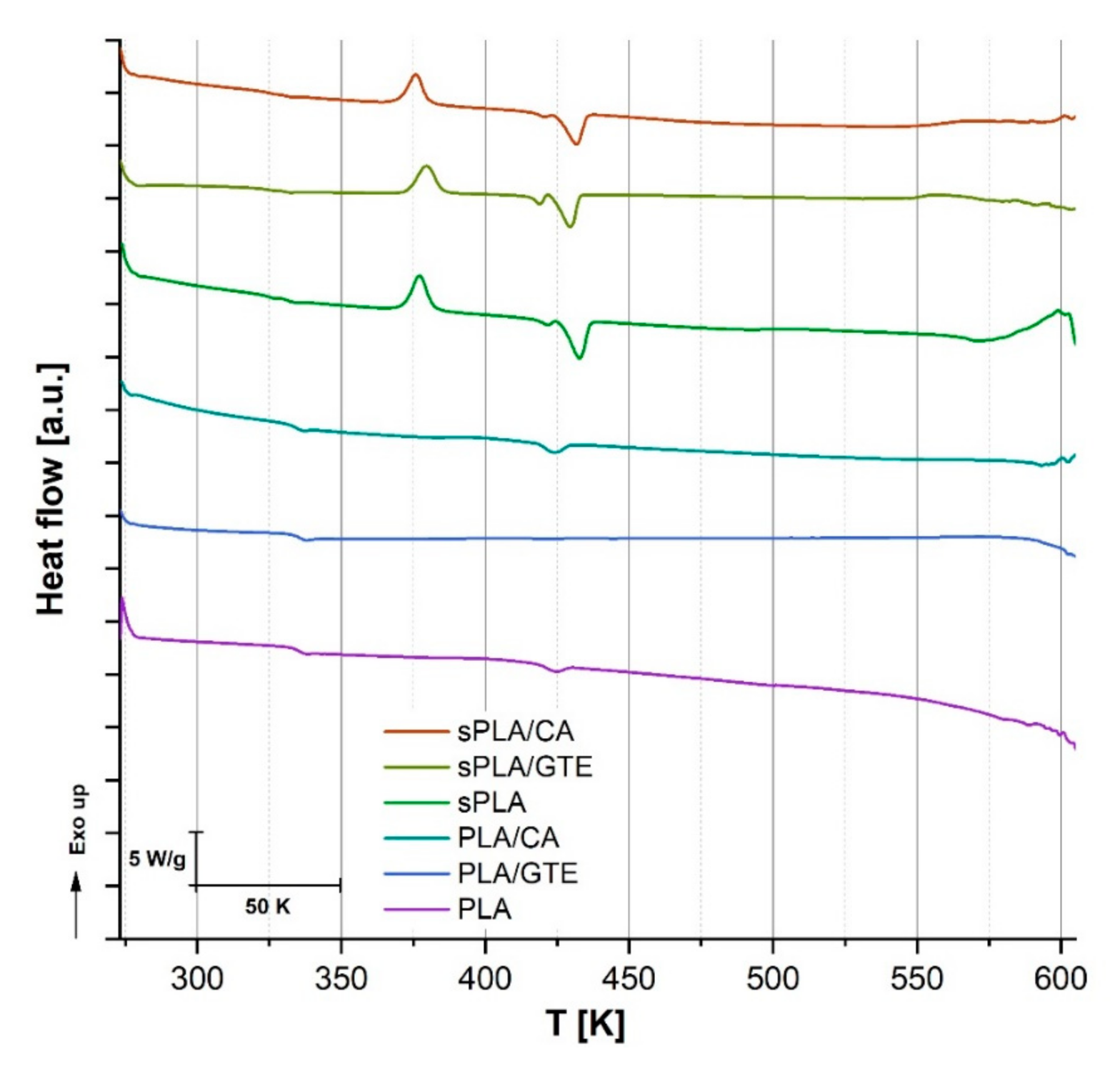 Materials 13 05719 g001