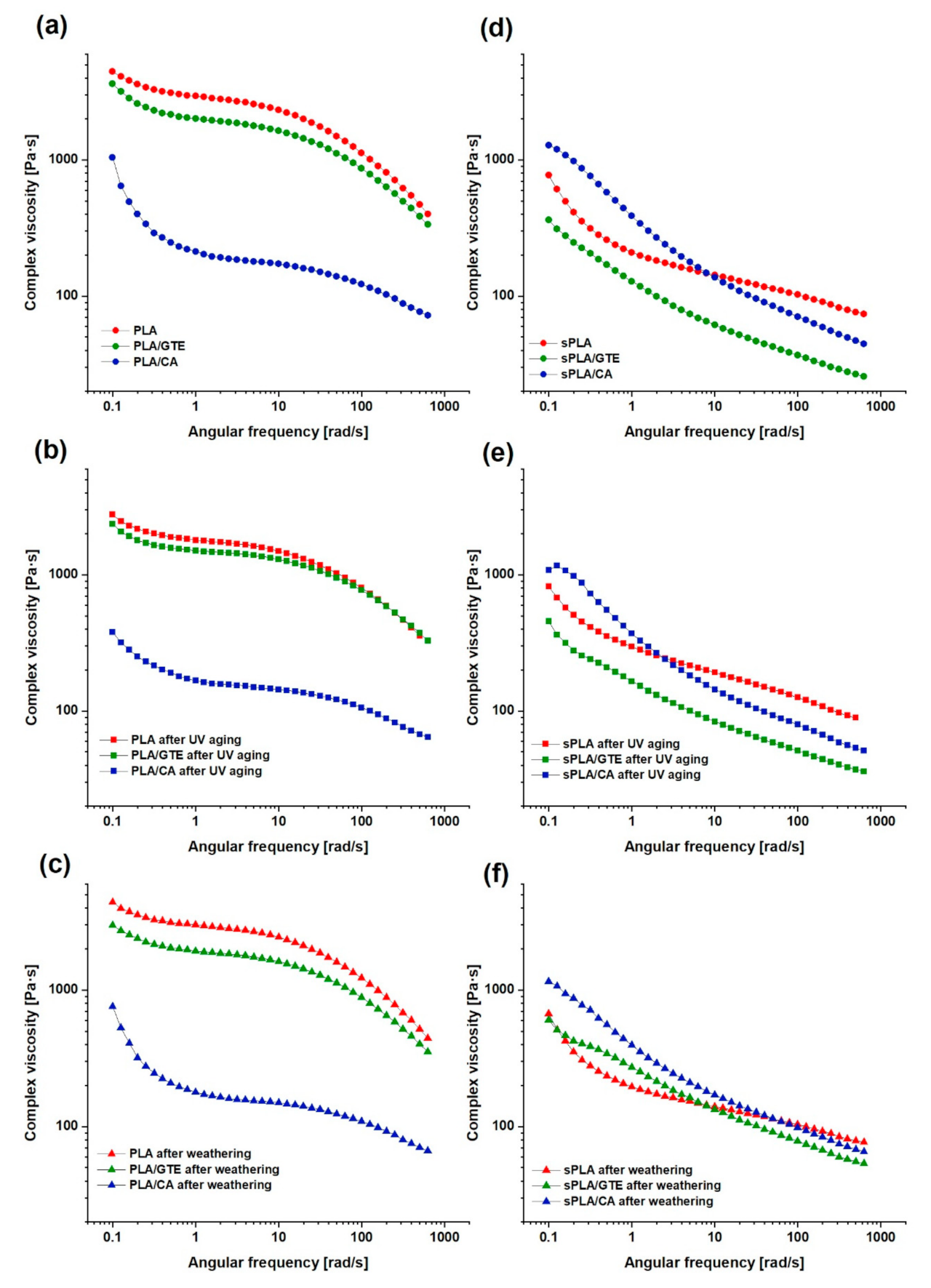Materials 13 05719 g004