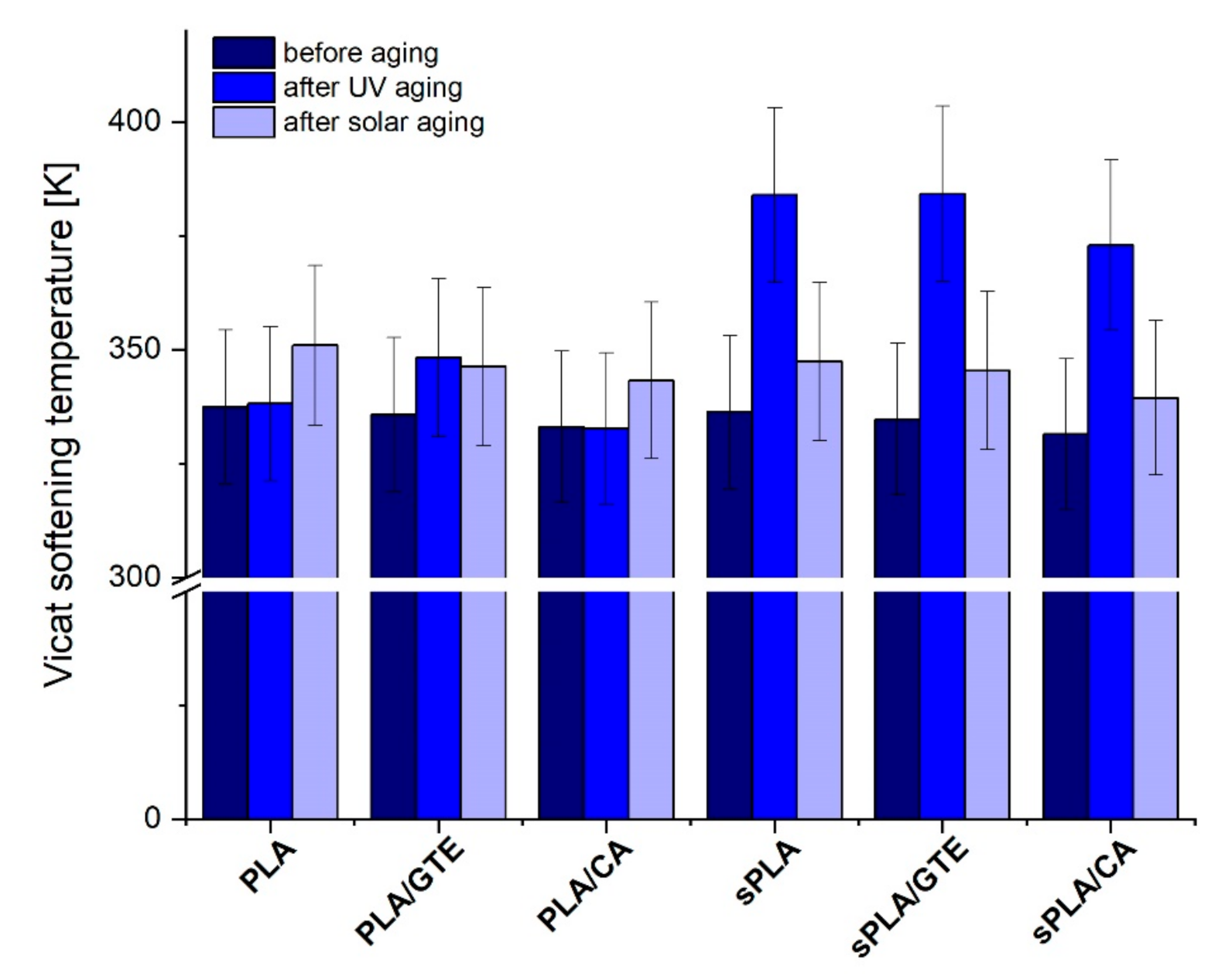 Materials 13 05719 g008
