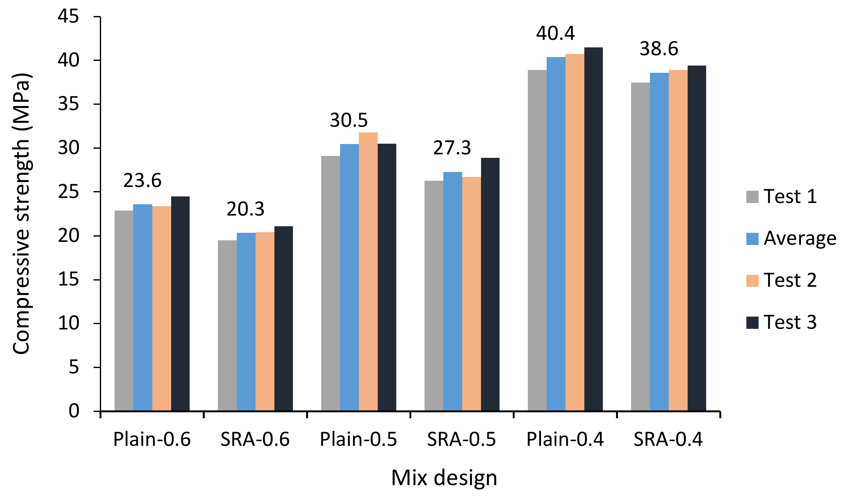 Materials 13 05721 g001