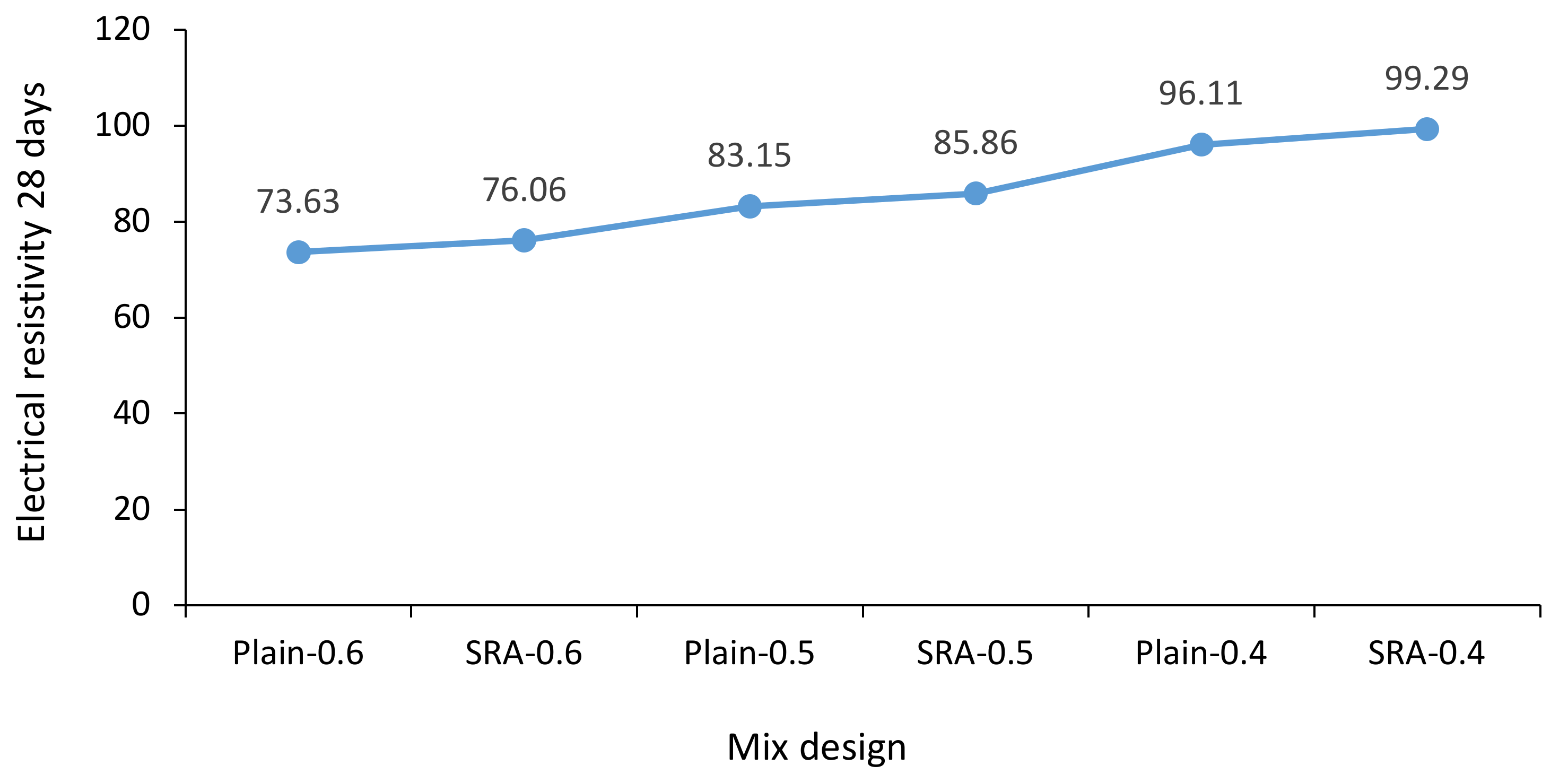 Materials 13 05721 g003