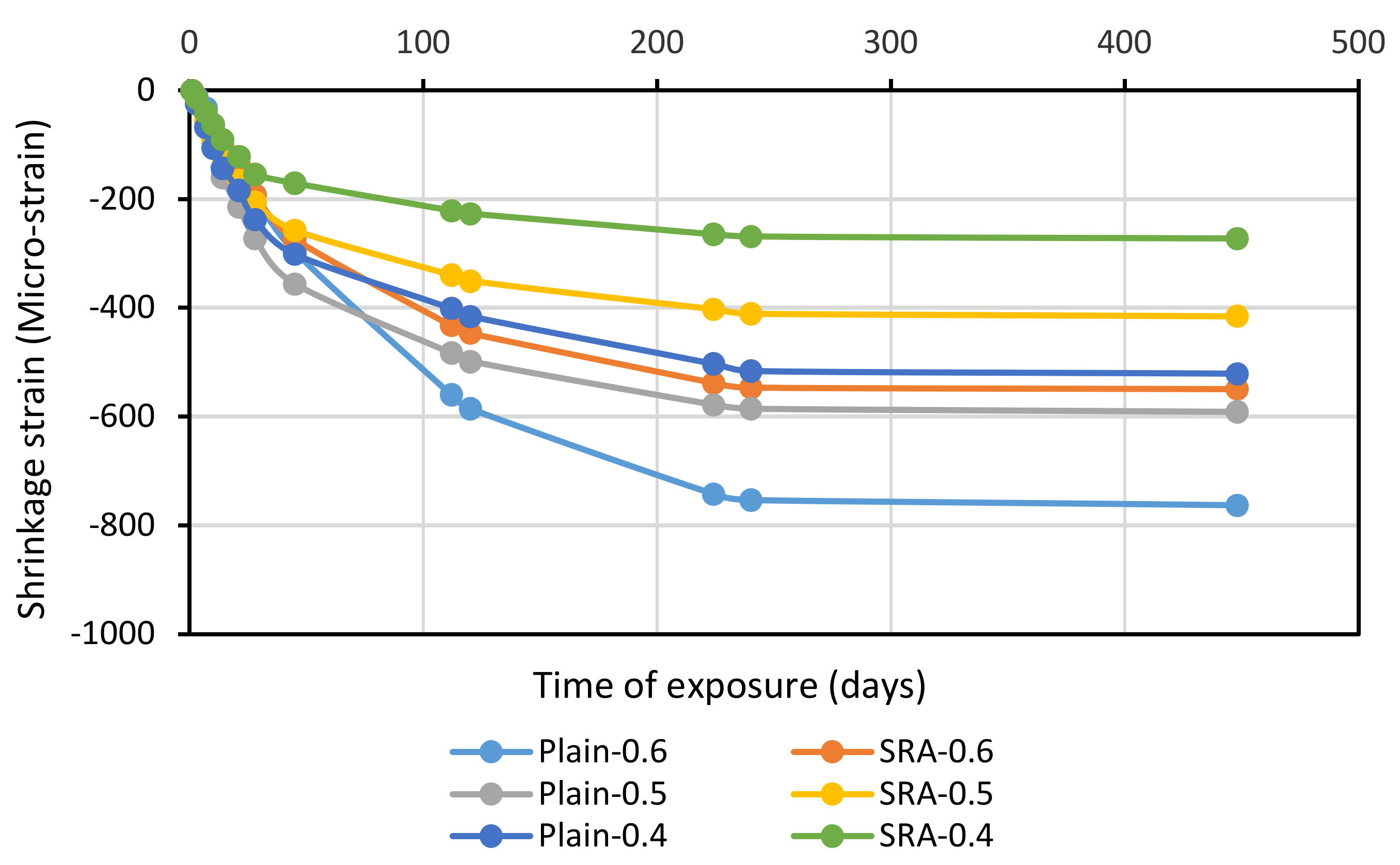 Materials 13 05721 g007