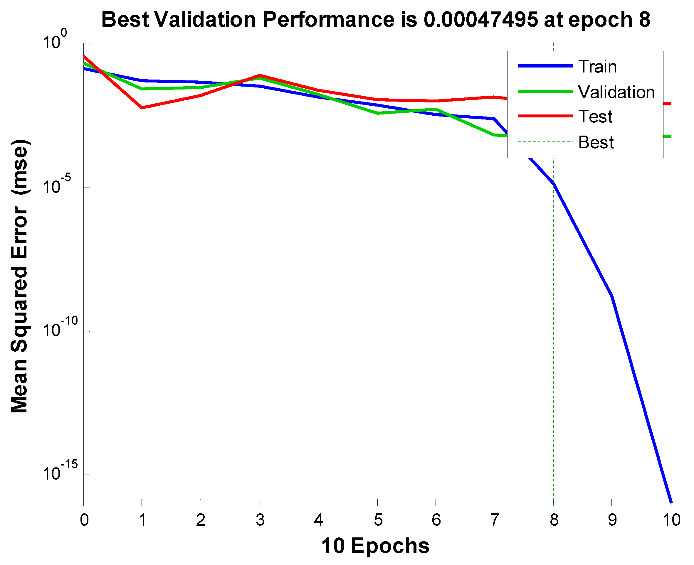 Materials 13 05721 g010