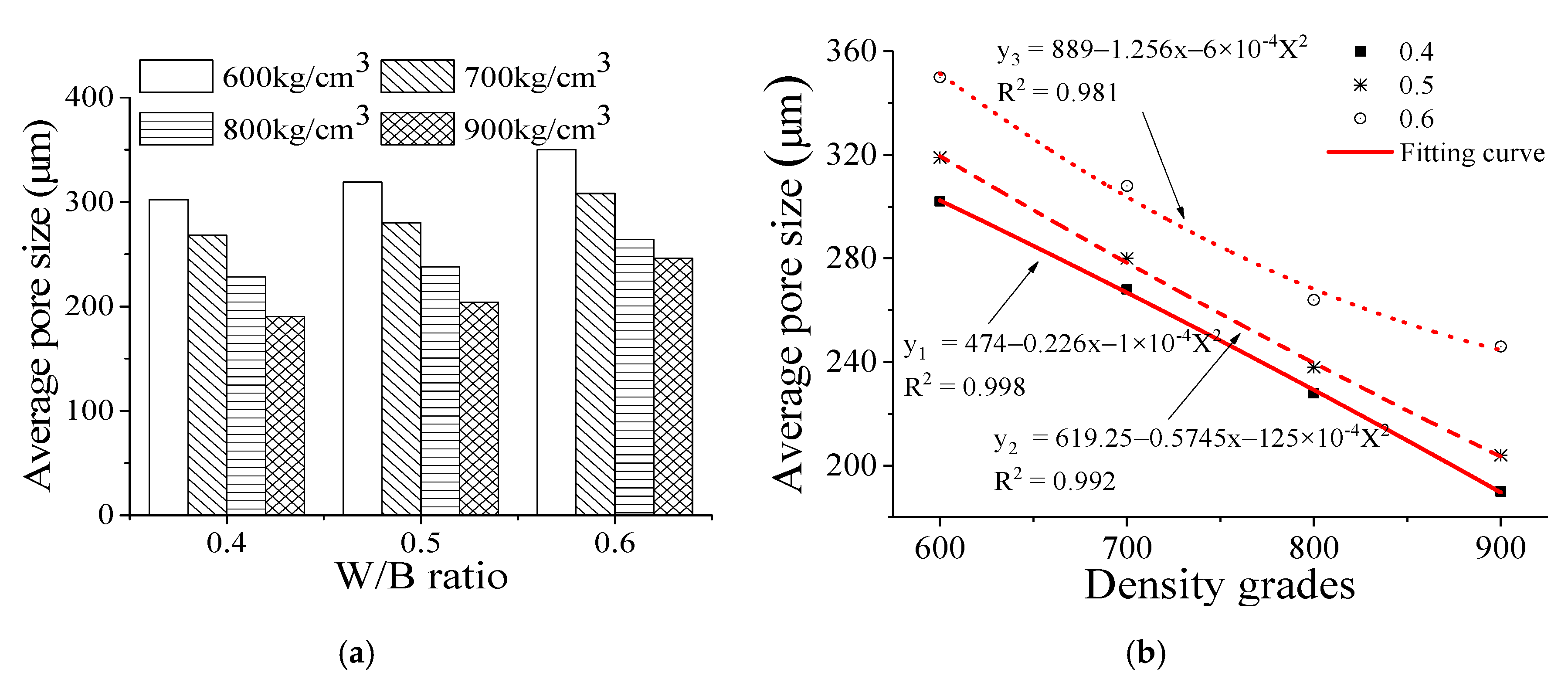 Materials 13 05724 g002 Materials 13 05724 g002