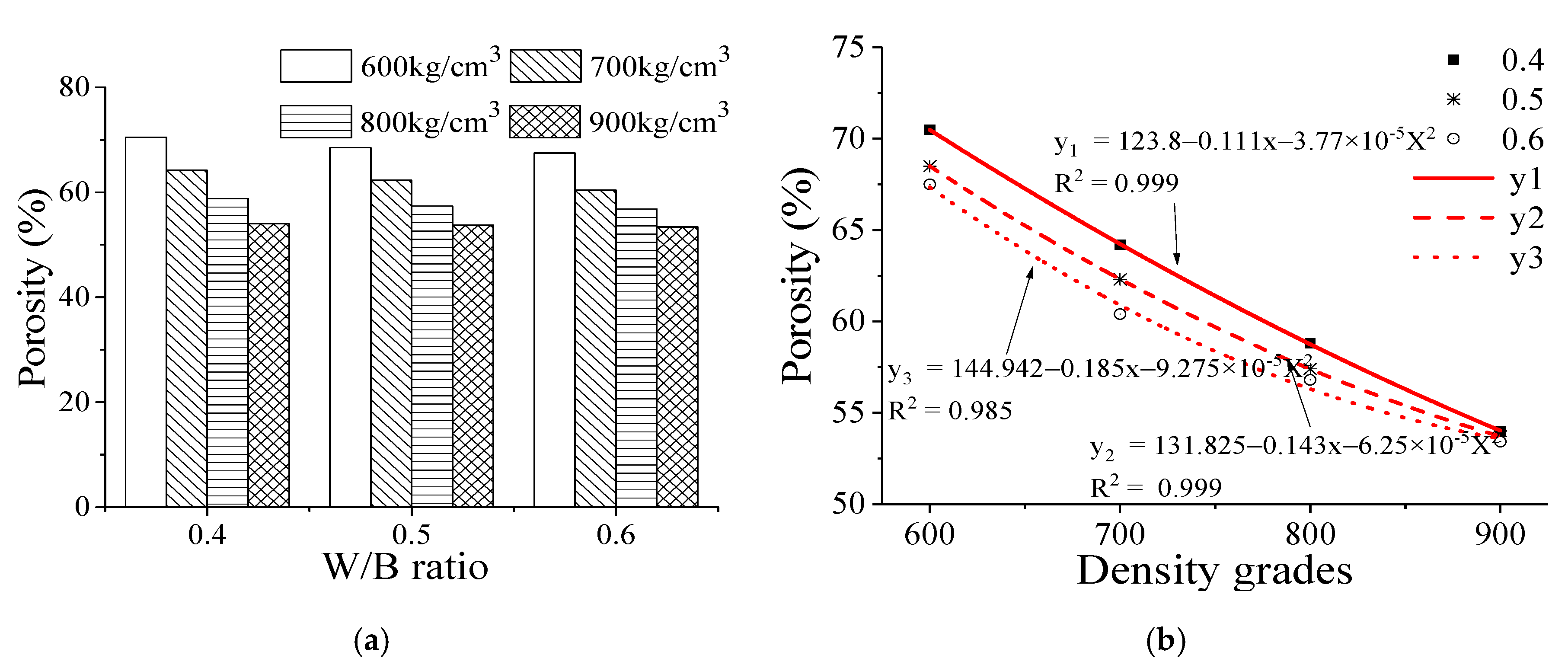 Materials 13 05724 g003 Materials 13 05724 g003