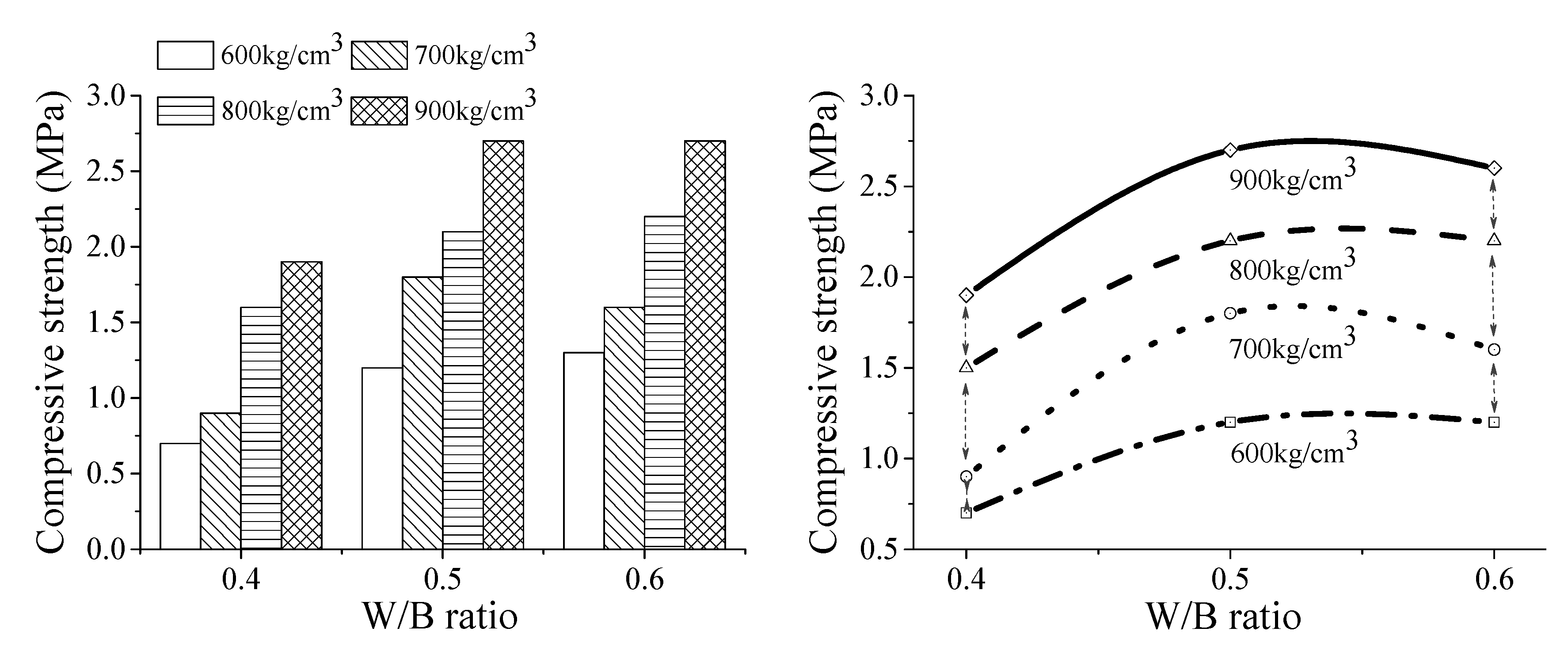 Materials 13 05724 g004 Materials 13 05724 g004
