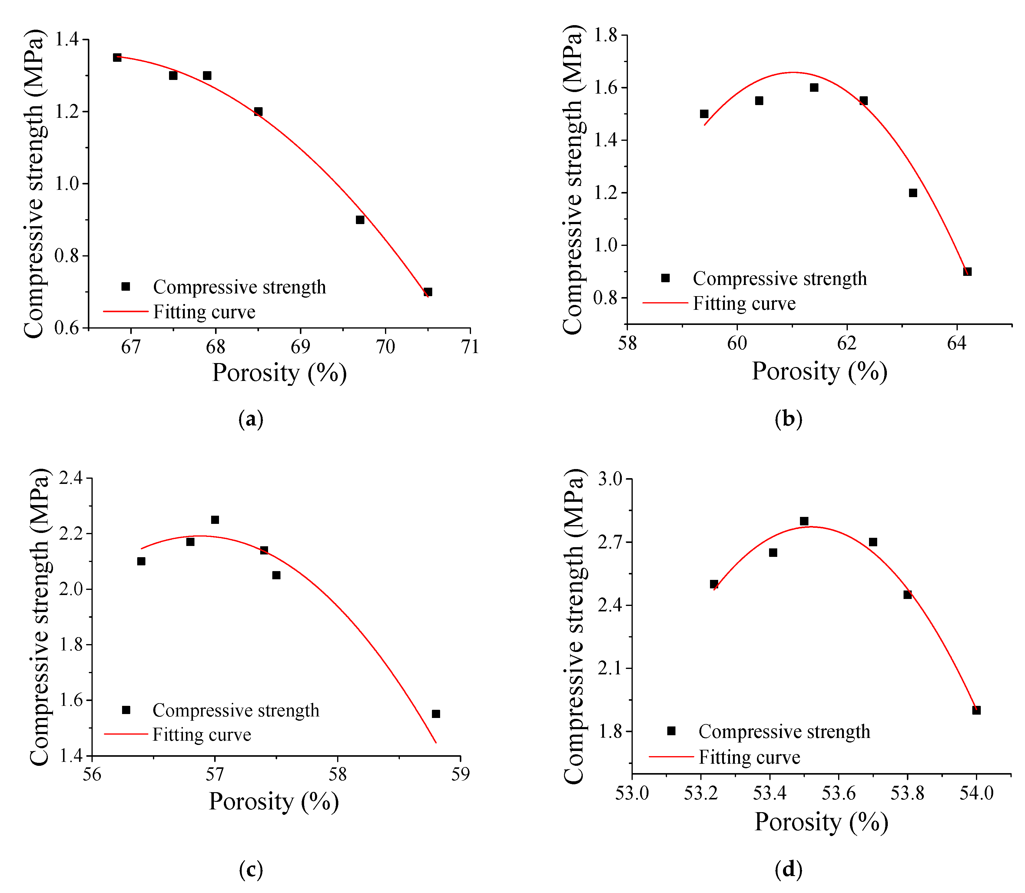 Materials 13 05724 g005 Materials 13 05724 g005