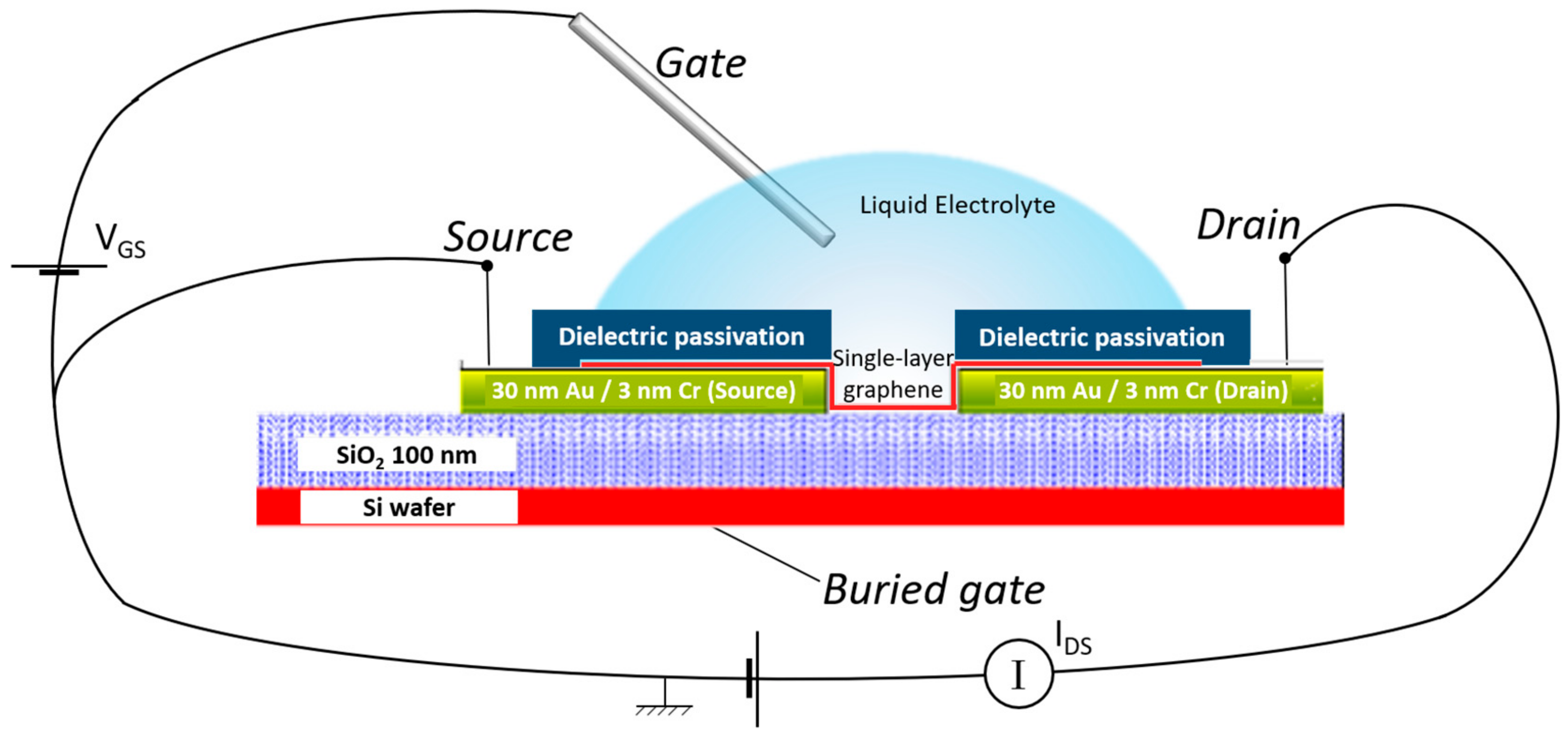 Materials 13 05728 g001