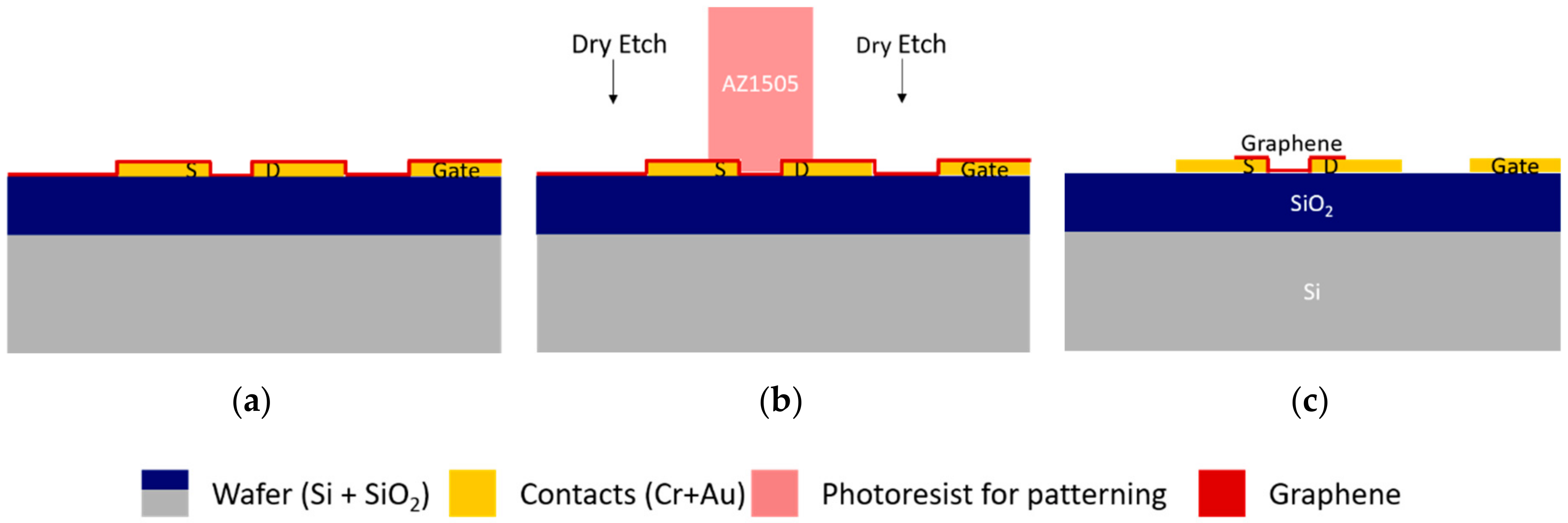 Materials 13 05728 g002