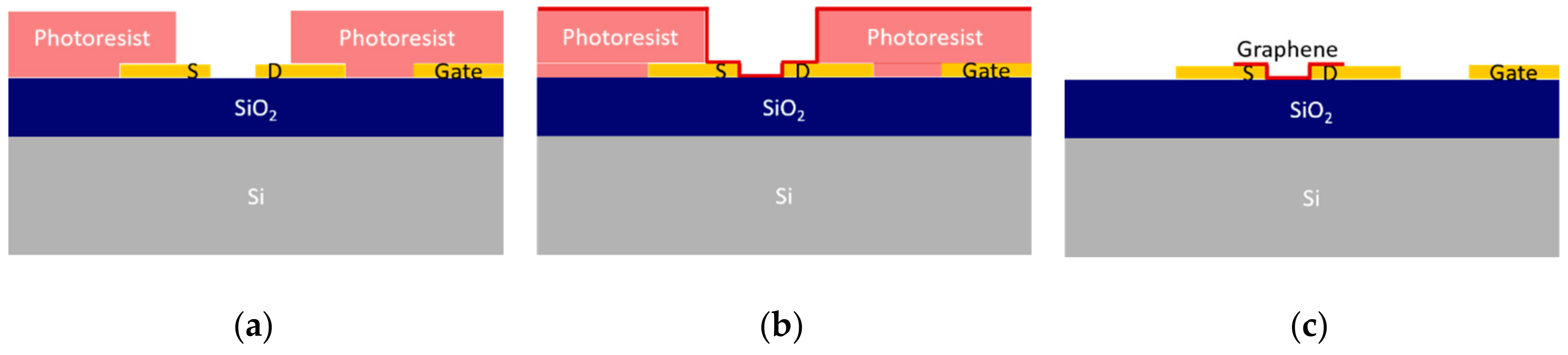 Materials 13 05728 g004