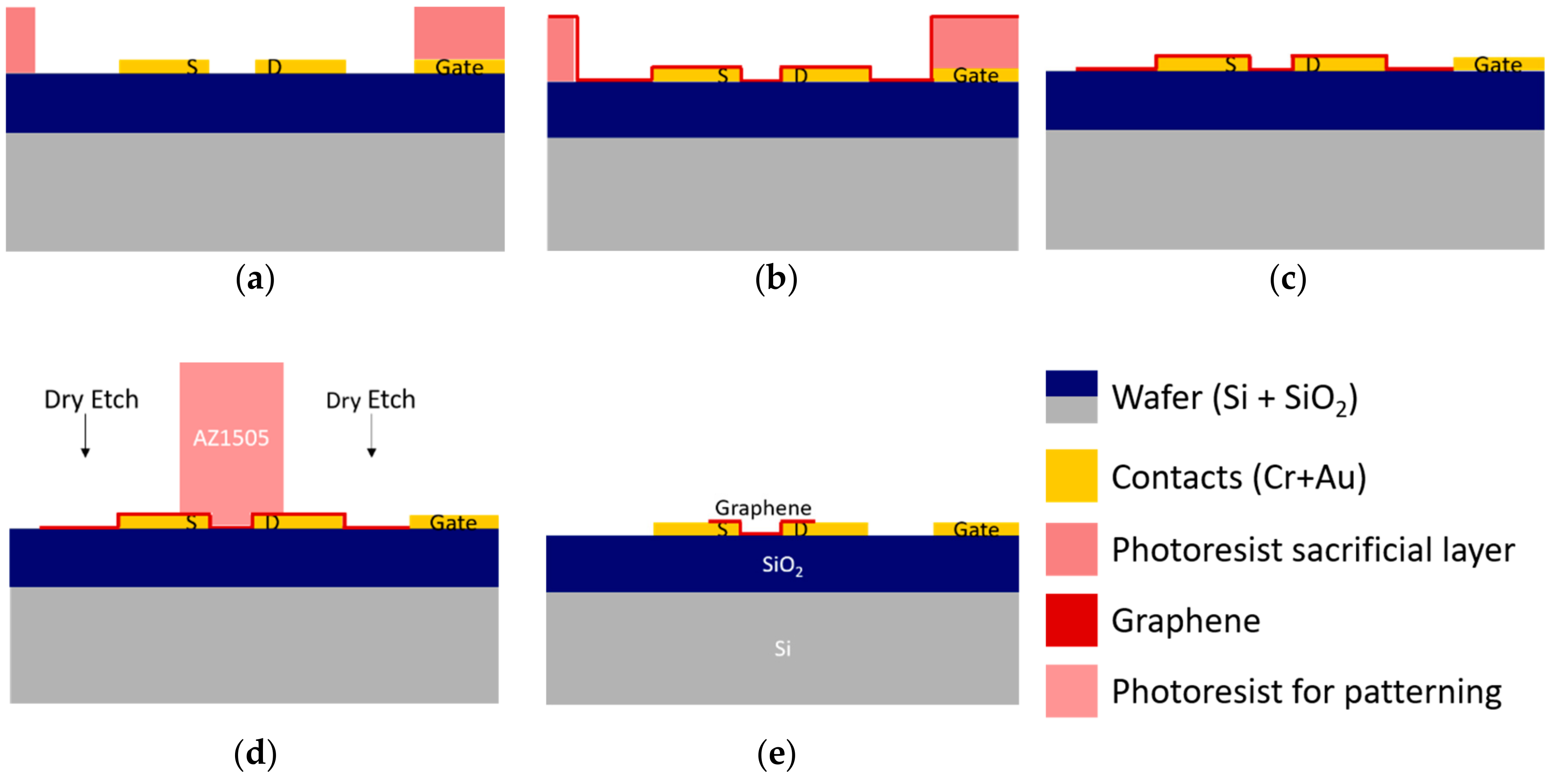 Materials 13 05728 g006