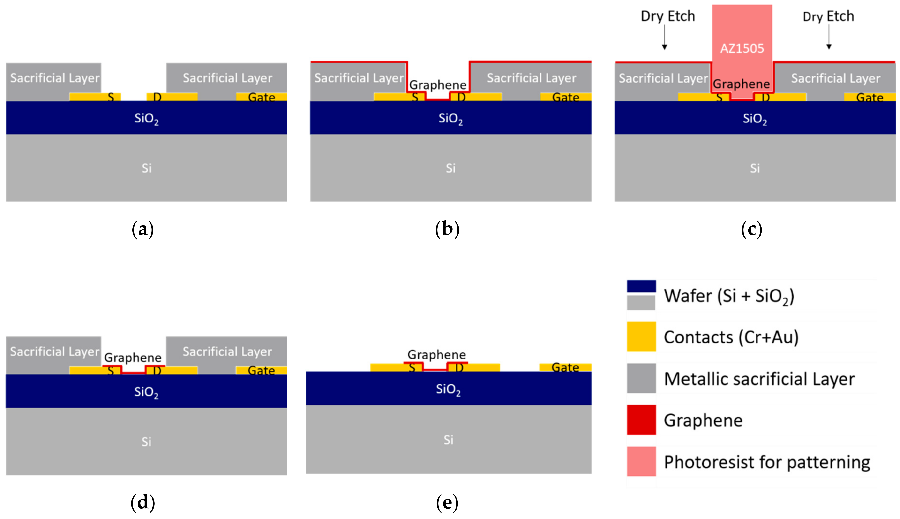 Materials 13 05728 g007