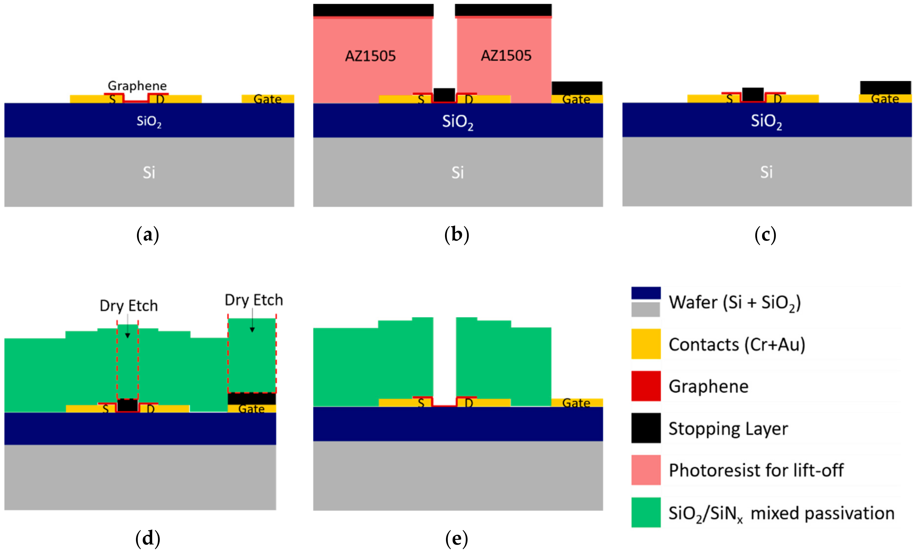 Materials 13 05728 g011