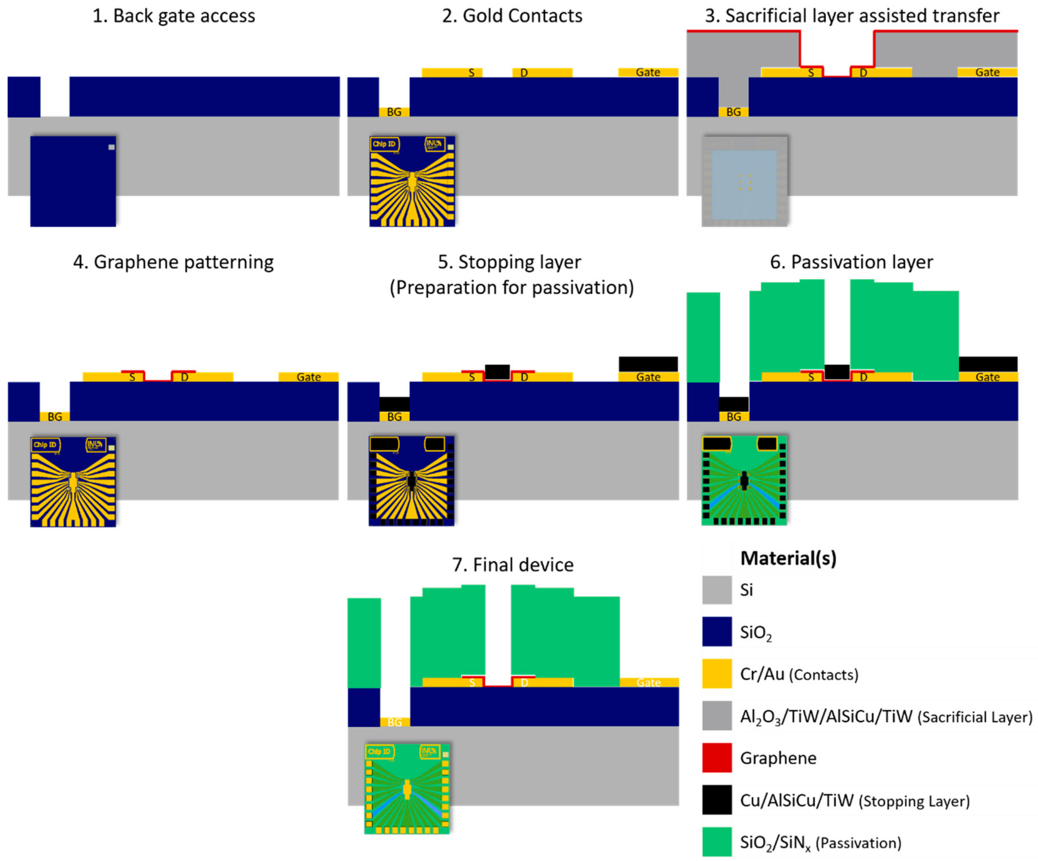 Materials 13 05728 g013