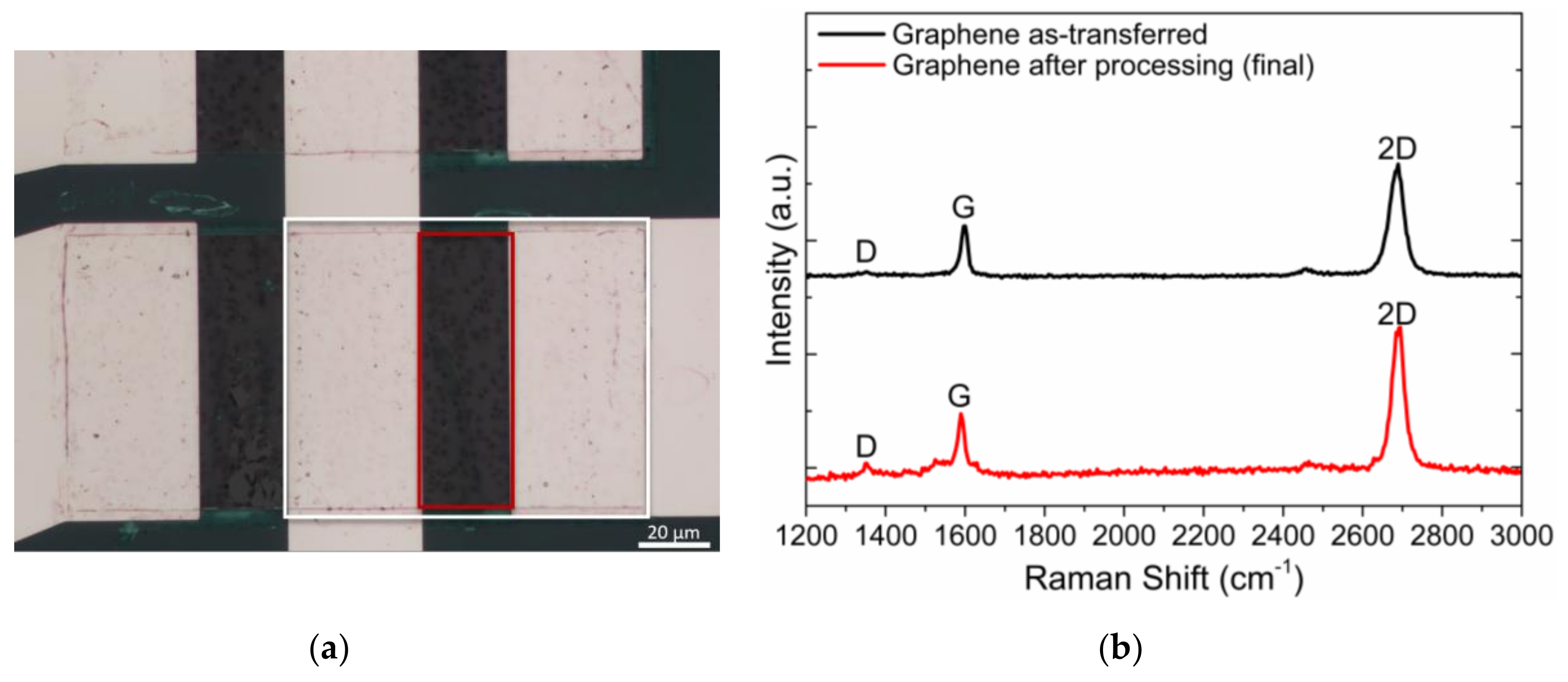 Materials 13 05728 g014