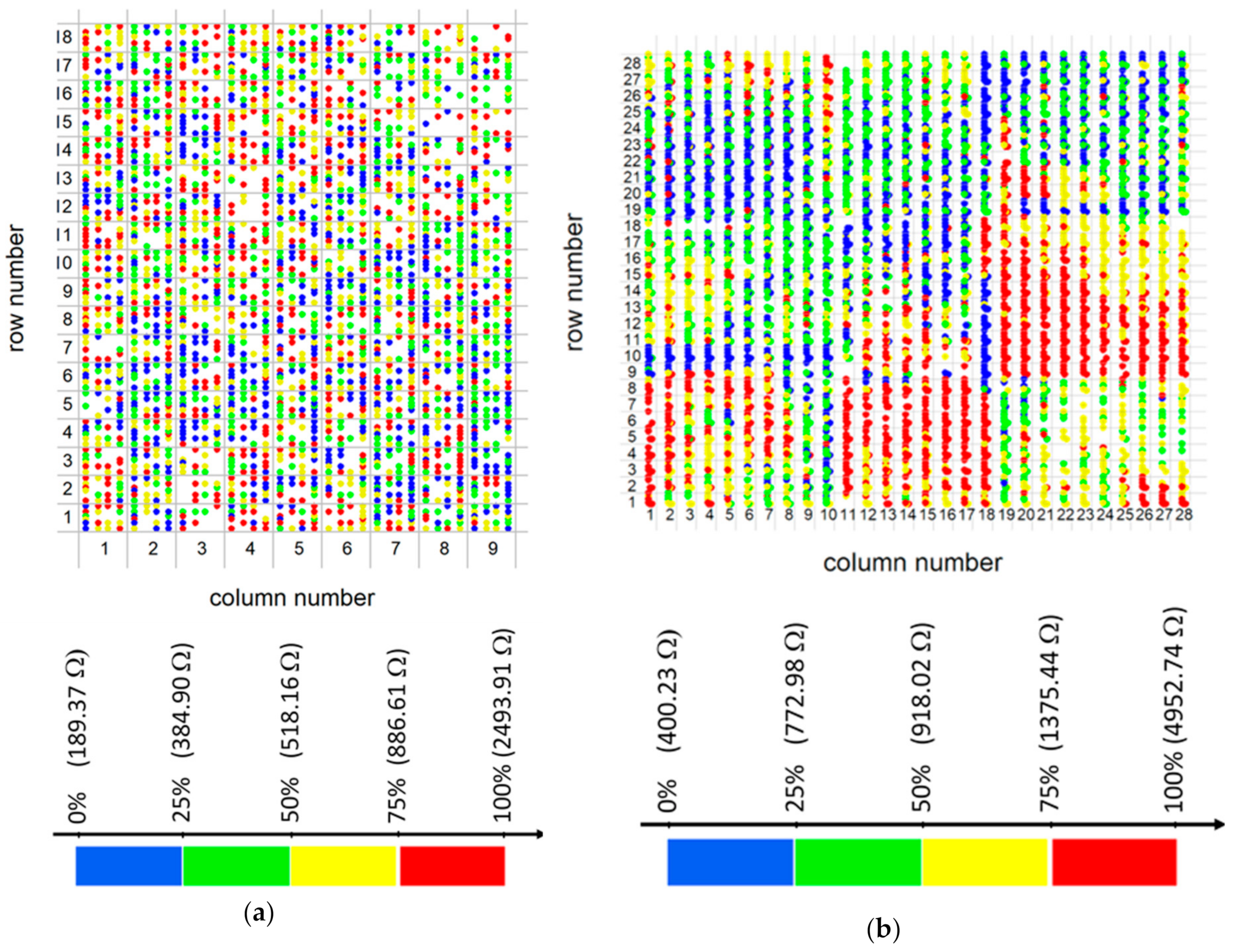 Materials 13 05728 g015a