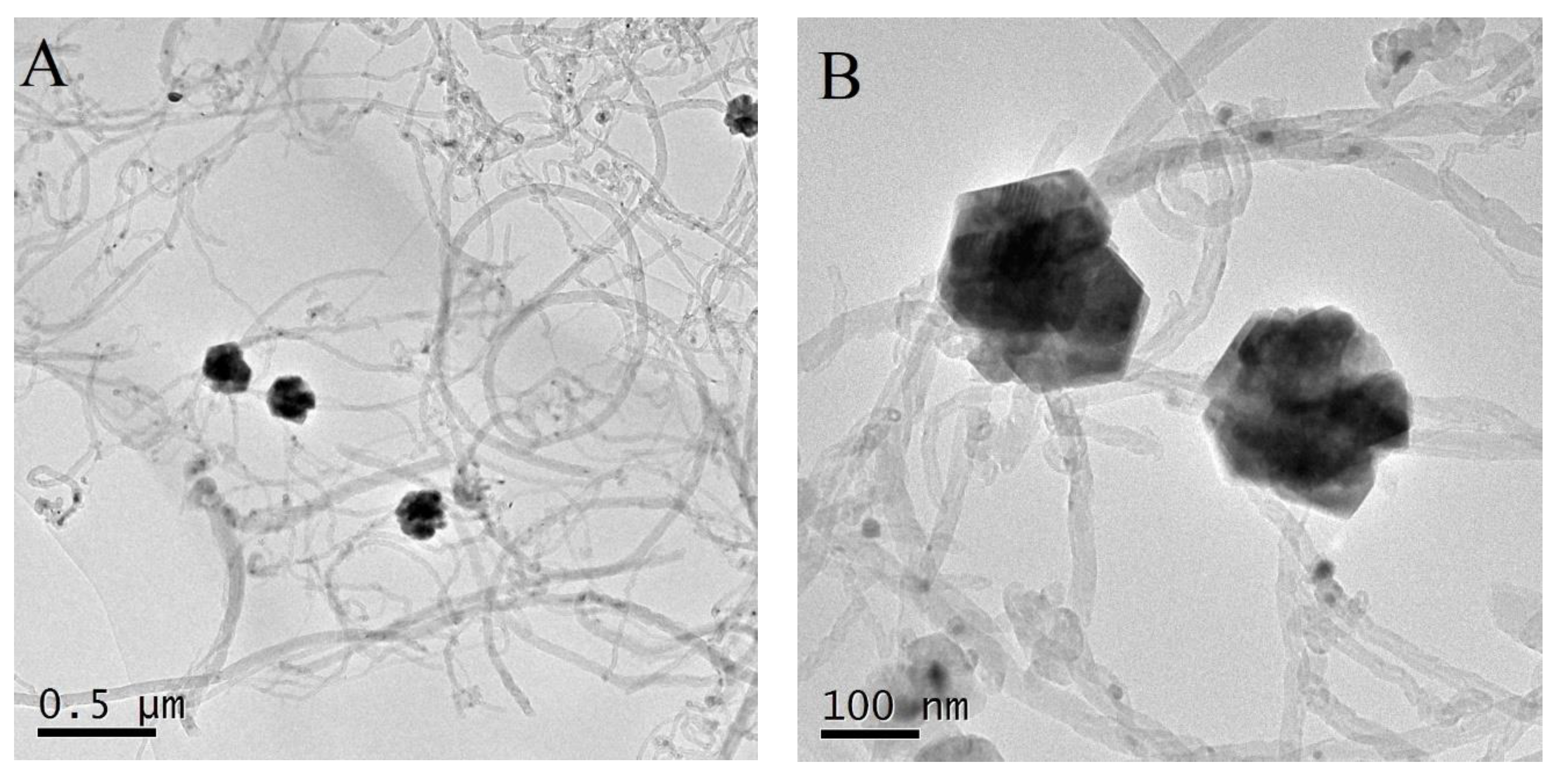 Materials 13 05729 g003 Materials 13 05729 g003