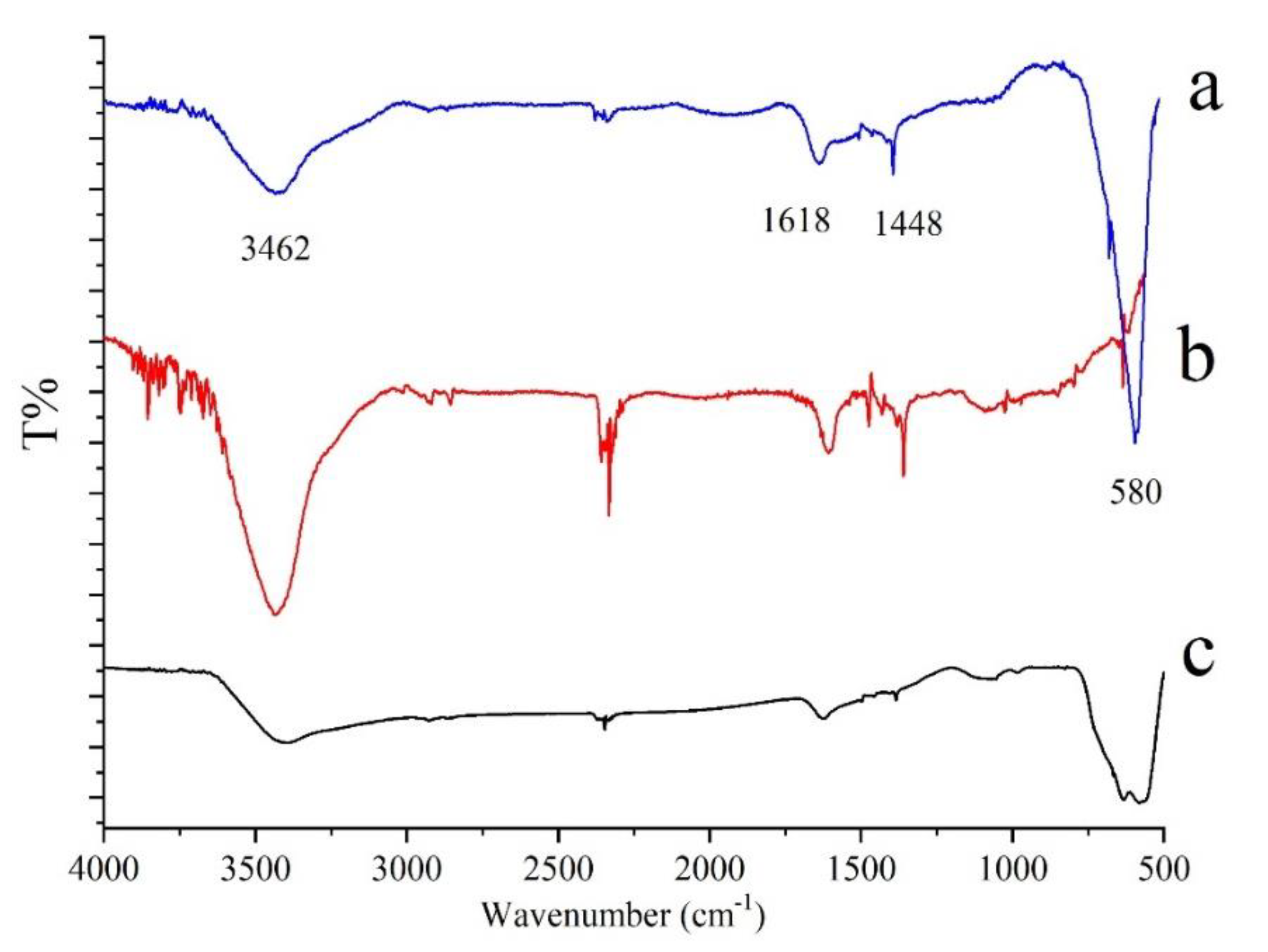 Materials 13 05729 g005 Materials 13 05729 g005