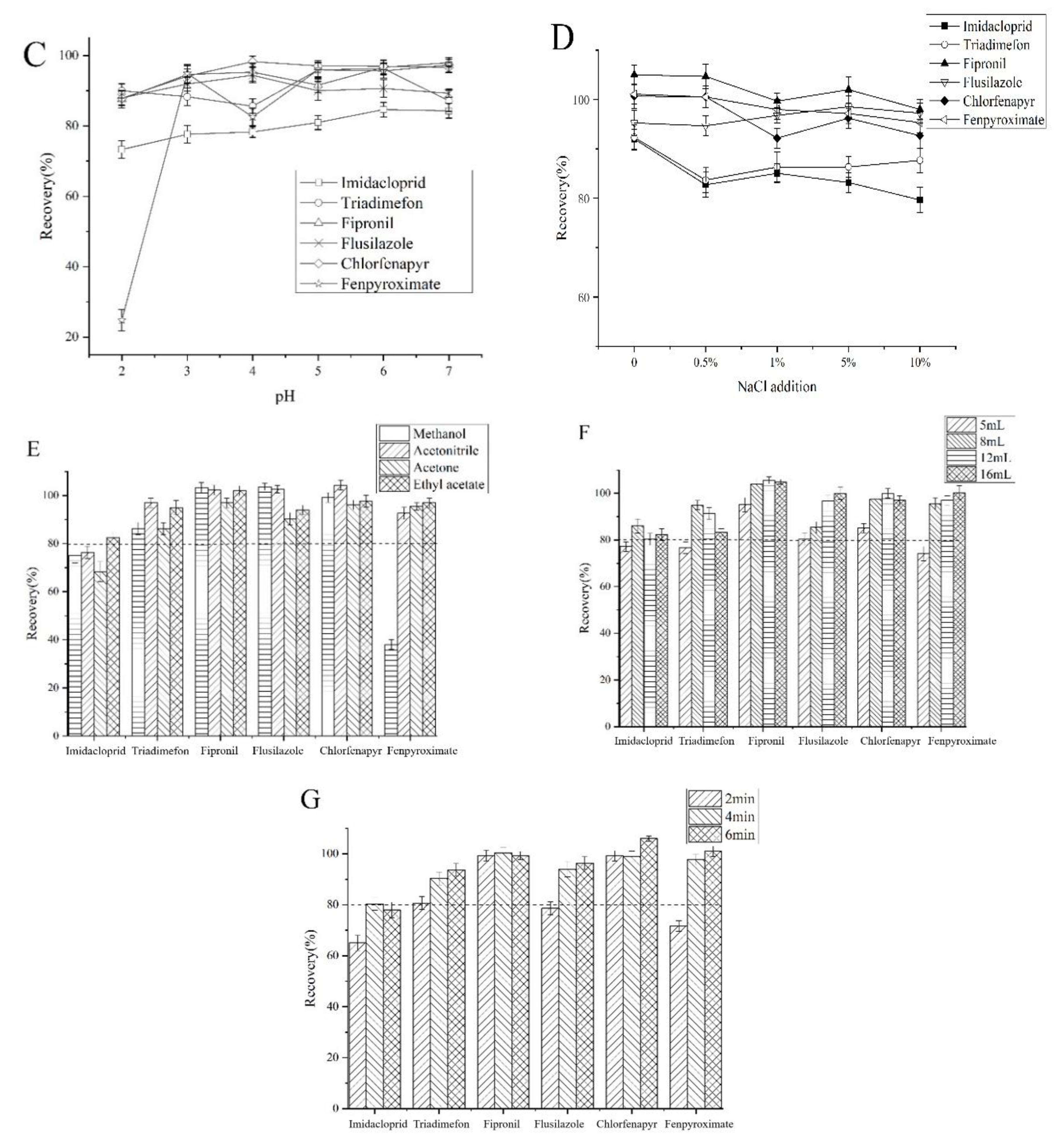 Materials 13 05729 g006b Materials 13 05729 g006b