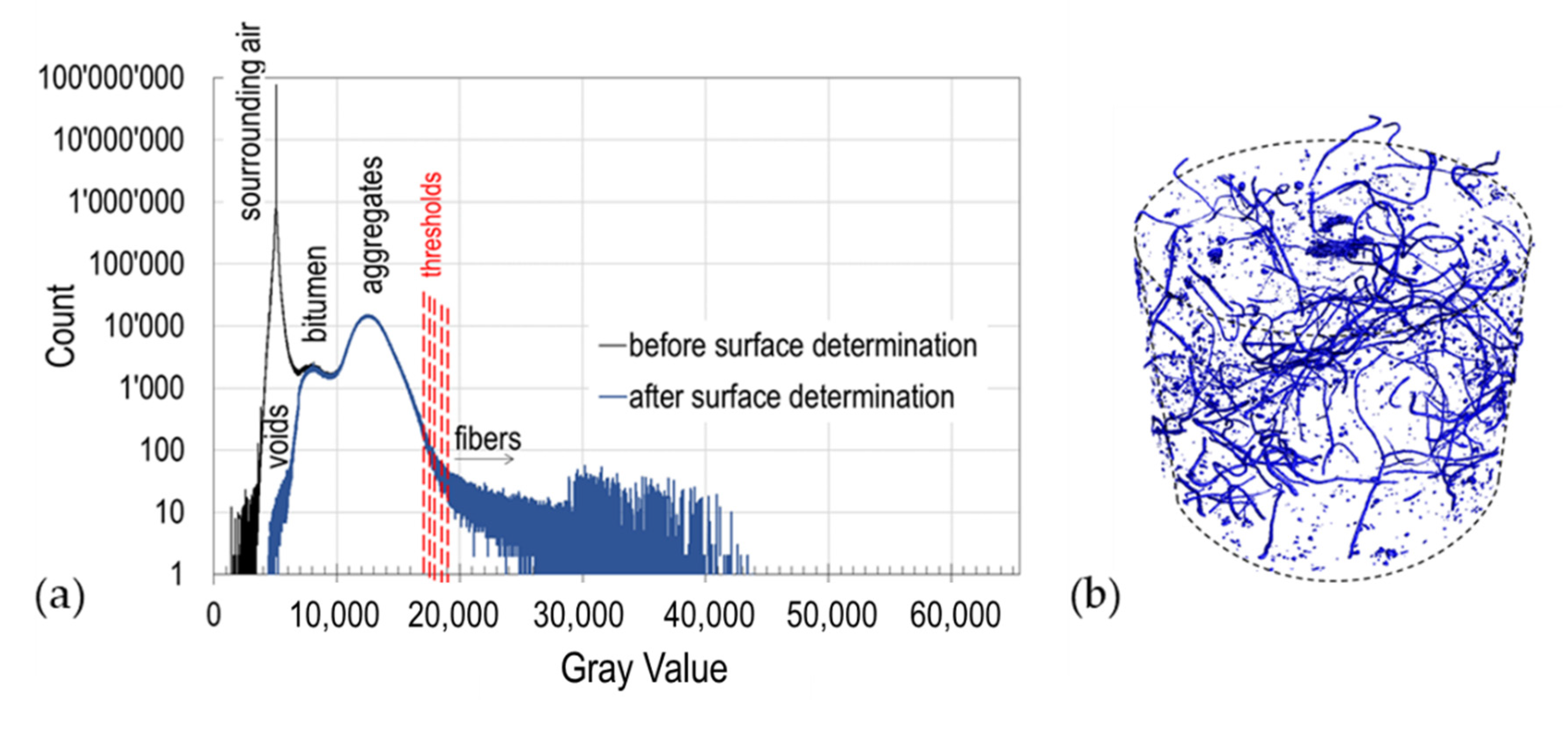 Materials 13 05731 g005