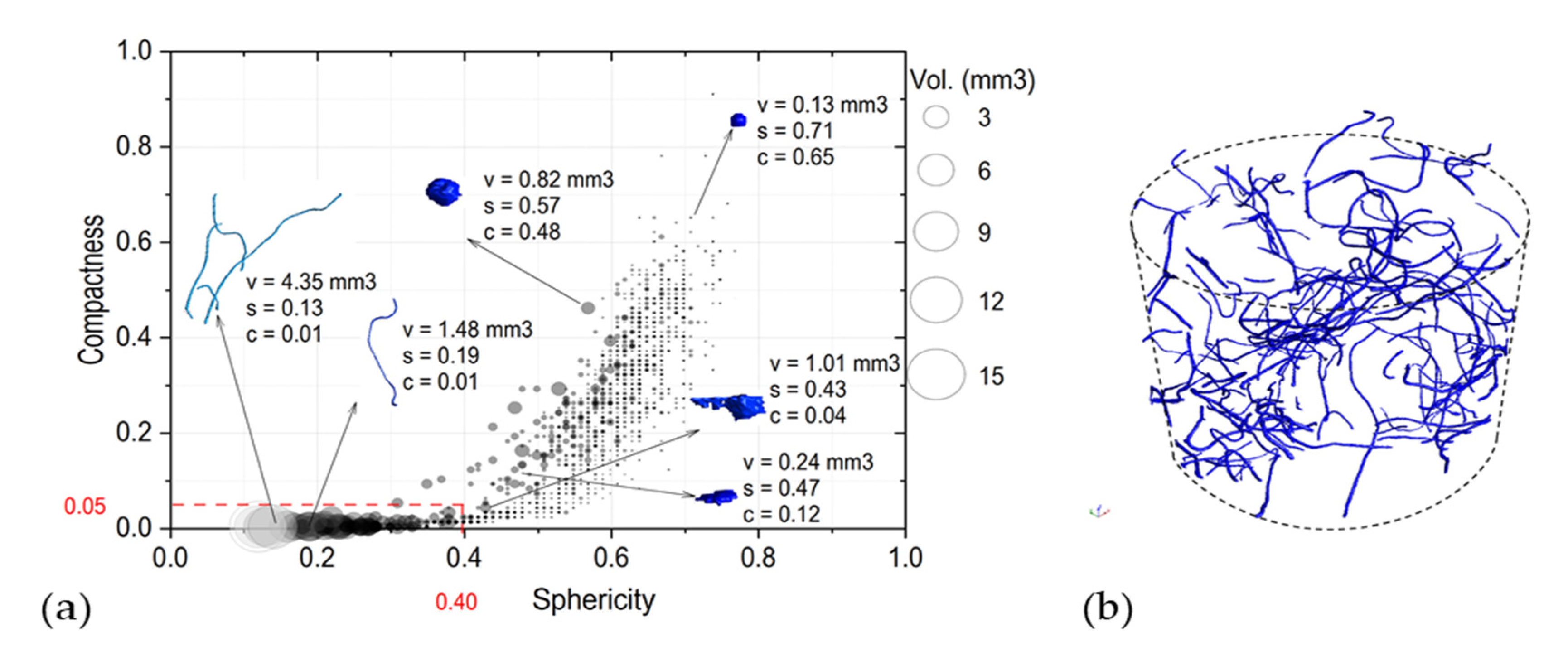 Materials 13 05731 g006