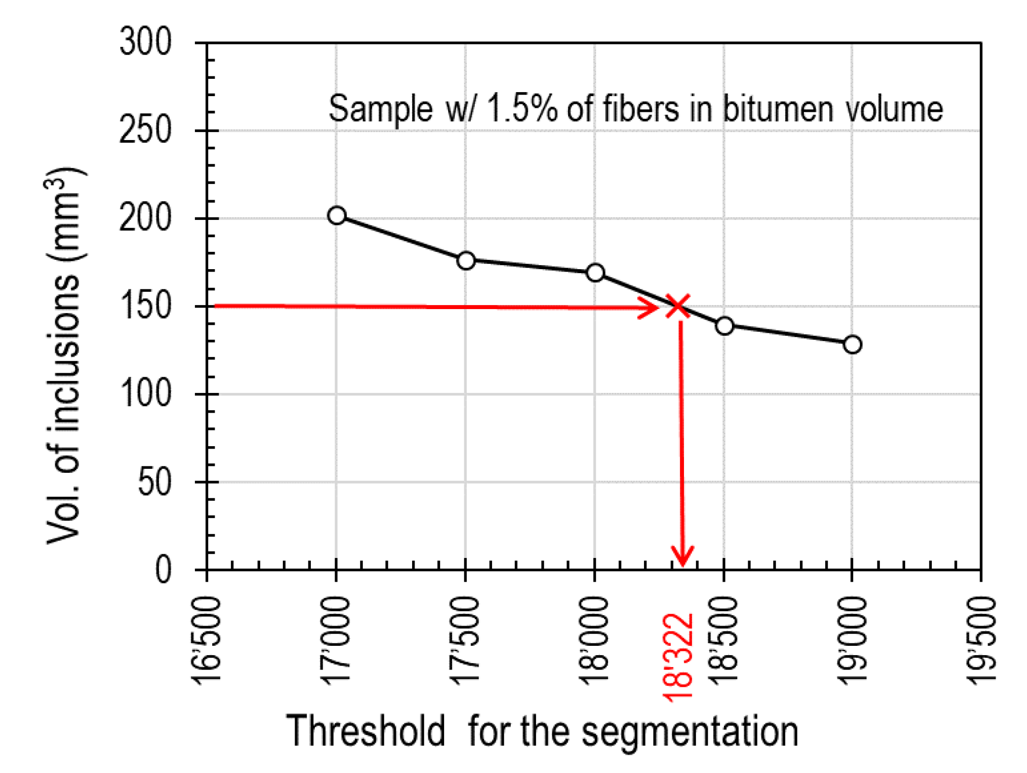 Materials 13 05731 g007