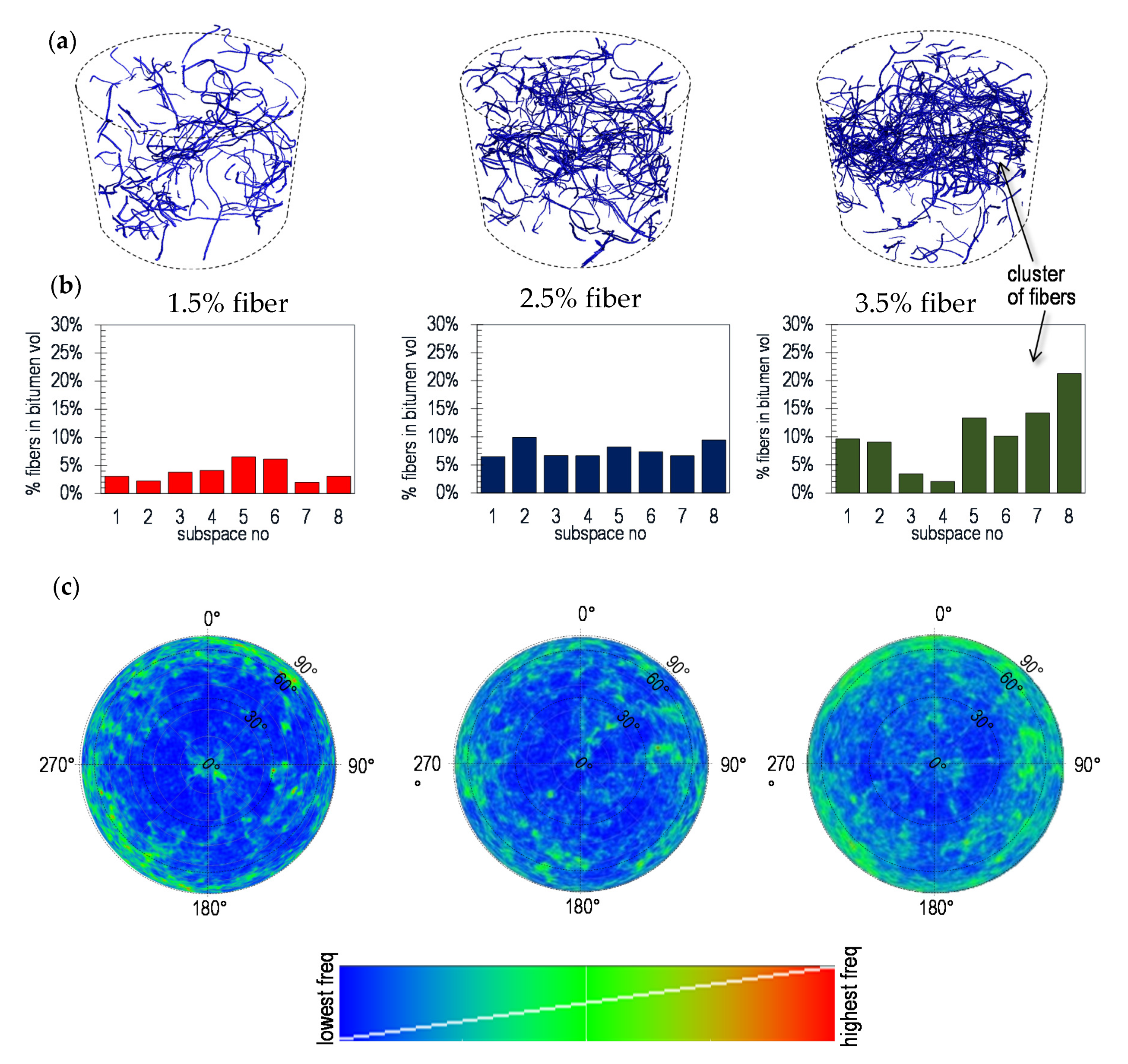 Materials 13 05731 g008